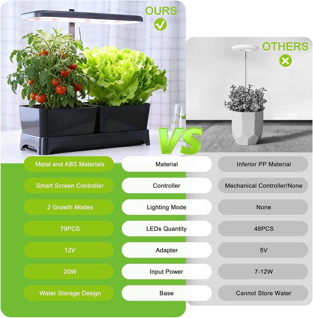 Indoor Garden Led Grow Light, Full Spectrum LED Grow Lamp for Indoor Plants with Intelligent Controller, Height Adjustable, Ideal for Home Desk Plant Lighting (Black, 16 * 6.3 * 7.1 inch)