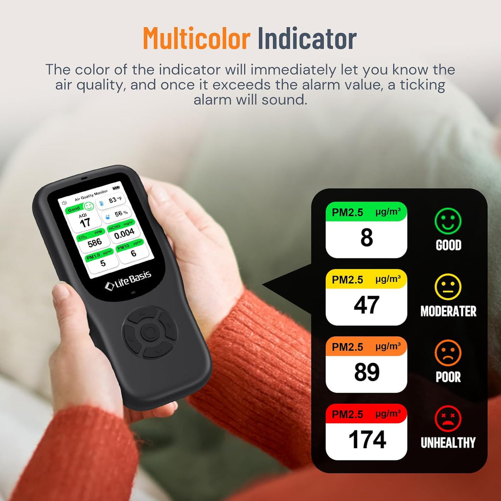 LifeBasis Air Quality Monitor Indoor, 11-in-1 Air Quality Detector with Stand, Real-Time Air Meter Test AQI, PM1.0, PM2.5, PM10, CO2, TVOC, HCHO, Particles, Temperature and Humidity, Dual Alert -Black