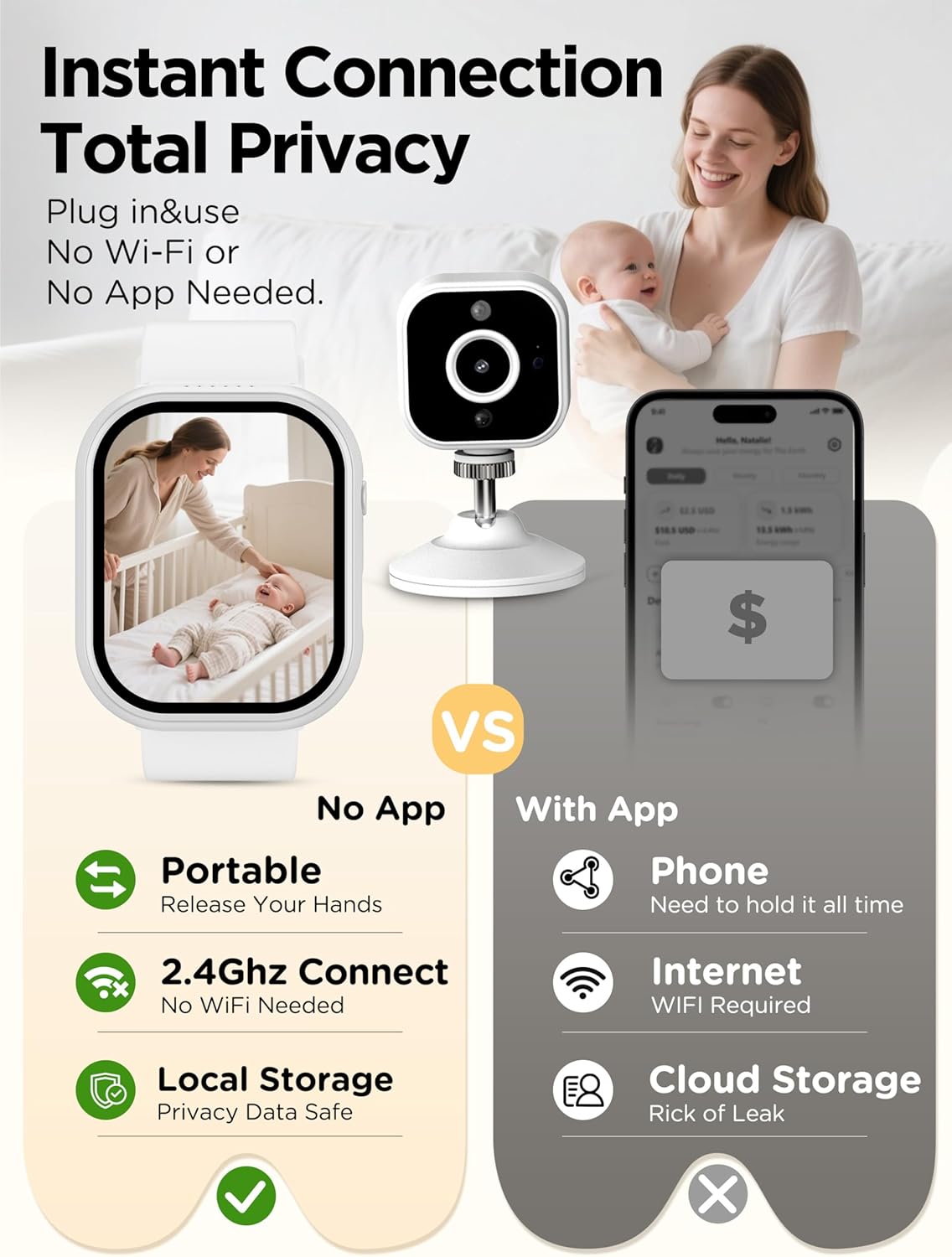 Baby Monitor with Camera and Audio, Wearable Portable Baby Monitor No WiFi Needed Watch, Can Save 1080P HD Video, SD Card Included, Night Vision, 2-Way Talk, Cry & Temp Sense, Alarm & Lullabies