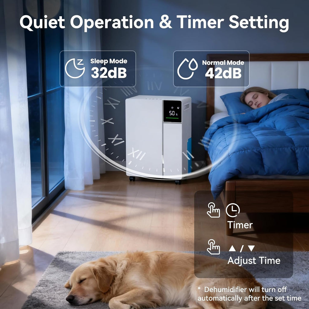 2000 Sq.Ft 25 Pints Dehumidifier with Drain Hose, 32dB Sleep Mode Dehumidifiers for Home, Intelligent Humidity Control, 3 Modes, Auto Off, Safe Dehumidifier for Basement, Bedroom Bathroom Garage RV