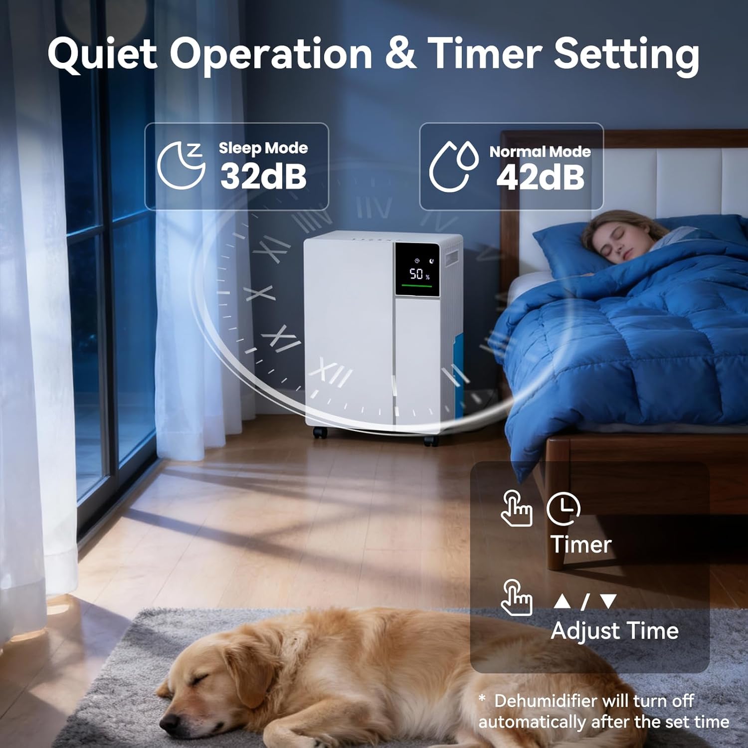 2000 Sq.Ft 25 Pints Dehumidifier with Drain Hose, 32dB Sleep Mode Dehumidifiers for Home, Intelligent Humidity Control, 3 Modes, Auto Off, Safe Dehumidifier for Basement, Bedroom Bathroom Garage RV