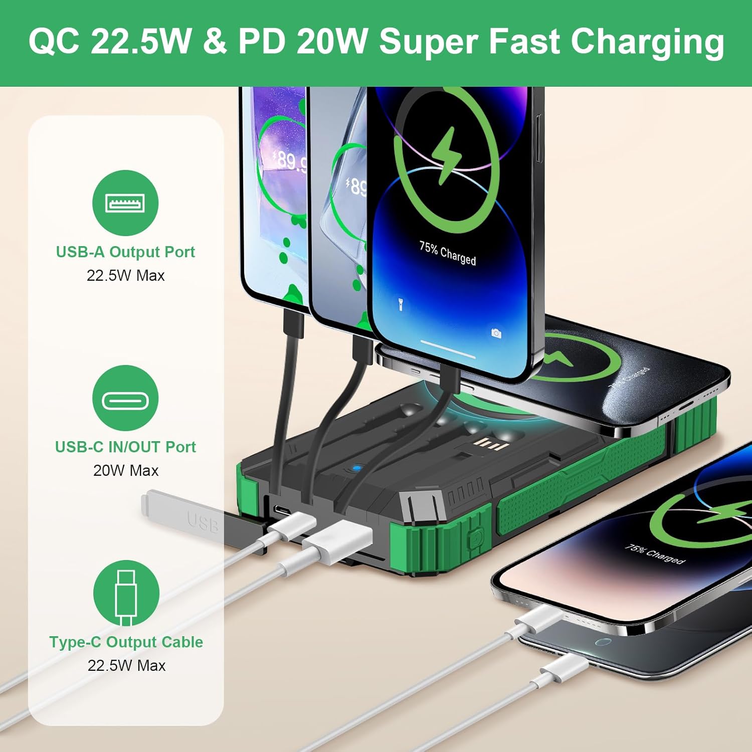 Solar Charger Power Bank 49800mAh Portable solar panels QC 3.0 22.5W Wireless Fast Charging with 6 Outputs for Cell Phones, Built in 4 Cables,USB C Waterproof Battery Pack for Camping,LED Flashlight