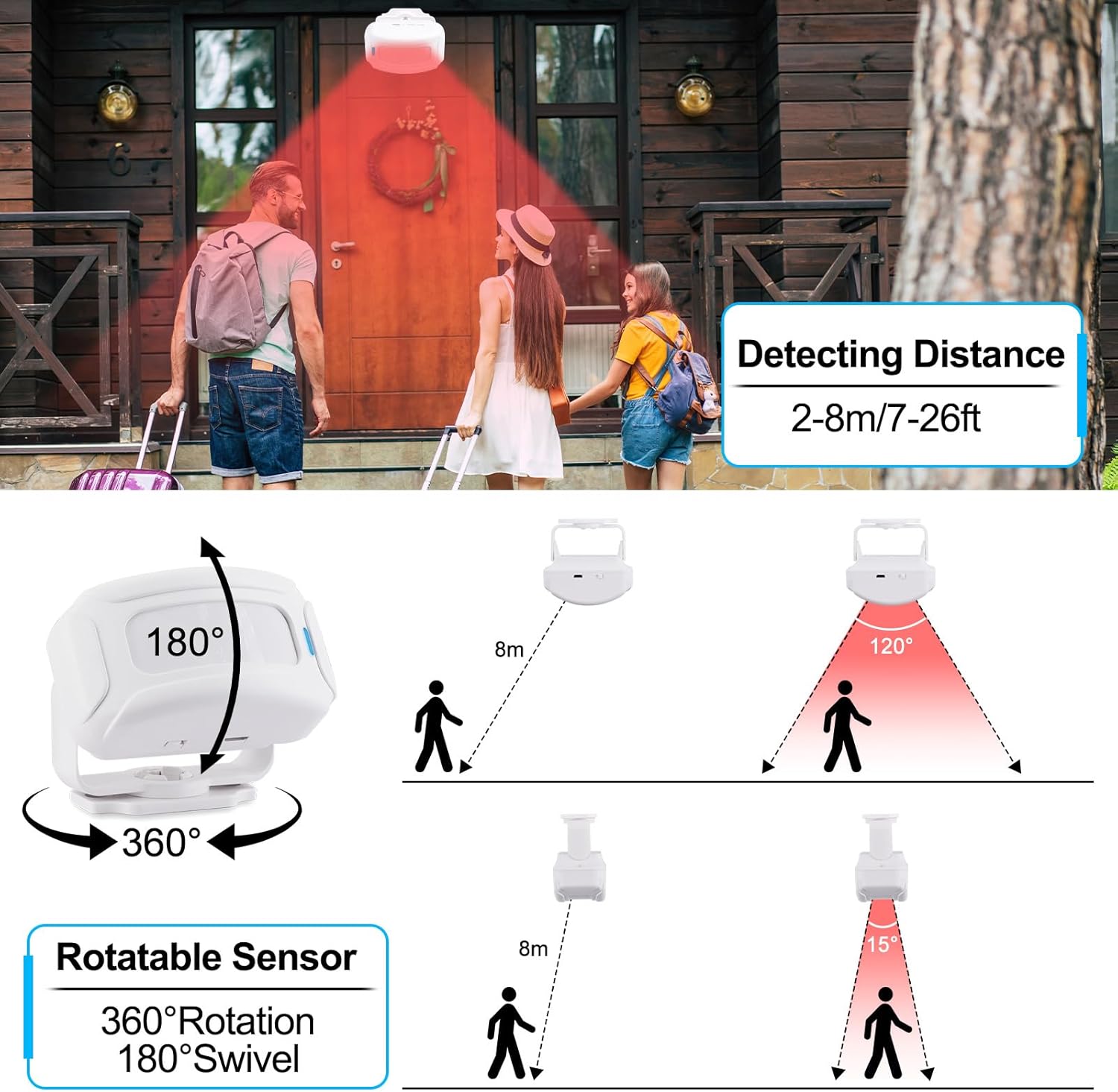 Greencycle Motion Sensor Doorbell, Wireless Motion Sensor Door Chime Business Entry Doorbell, Retail Store Door Entry Alert, Bed Alarms for Elderly Dementia Patients (3 Receivers 1 Sensor)