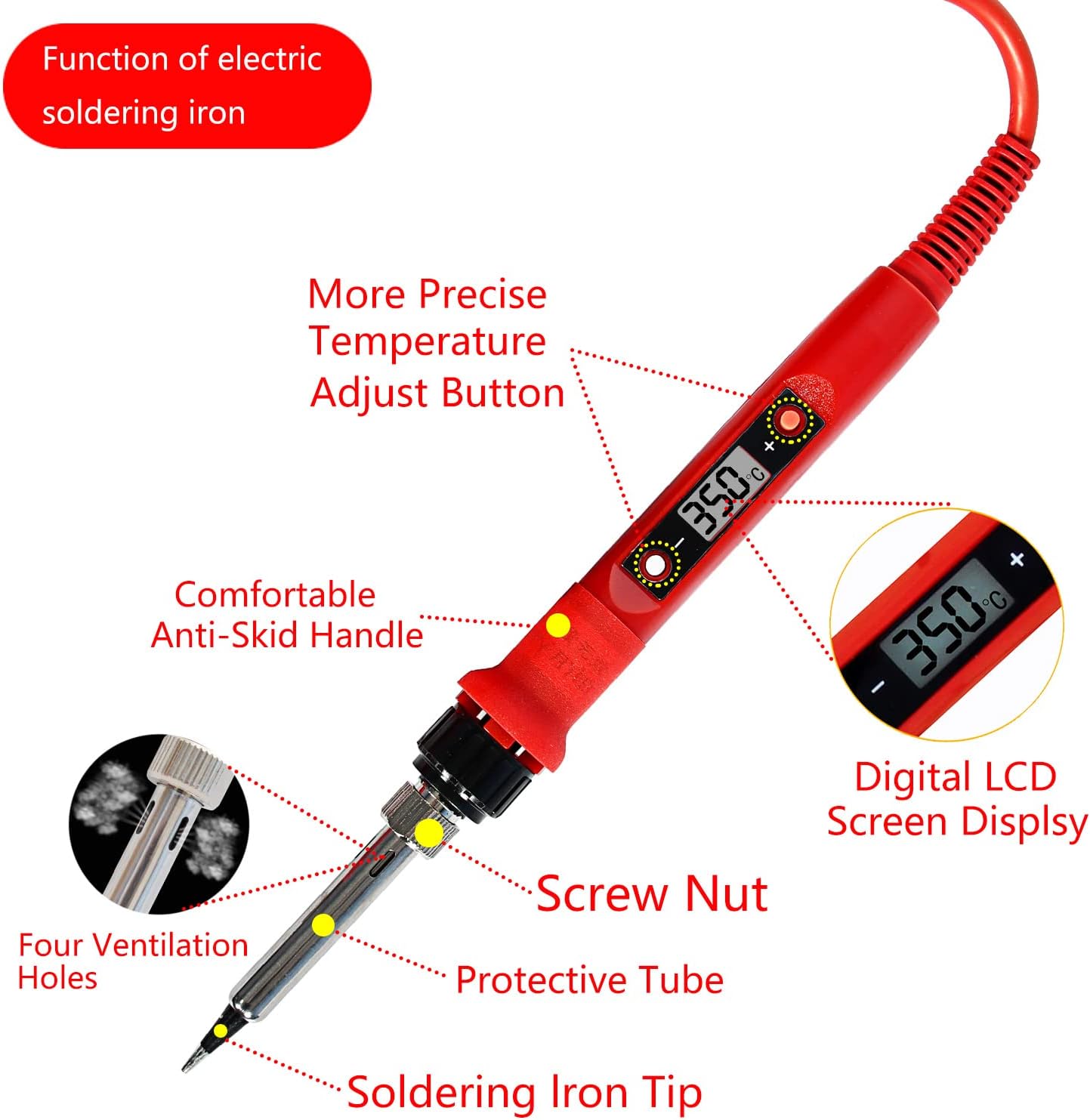 Electronics Soldering Iron Kit, 80W LCD Digital Soldering Gun with Adjustable Temperature Controlled and Fast Heating Ceramic Thermostatic Design, 24pcs Solder Kit Welding Tool