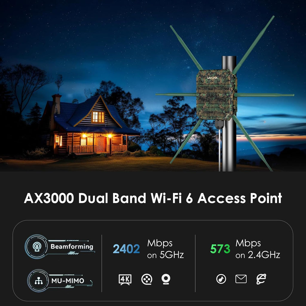 WAVLINK AX3000 Outdoor WiFi Access Point with PoE, 2025 New Model Long Range Outdoor Wireless Repeater, Dual Band 2.4G+5G, 6x7dBi High-gain Antennas, IP67 Weatherproof, Work with Starlink, Greenwood