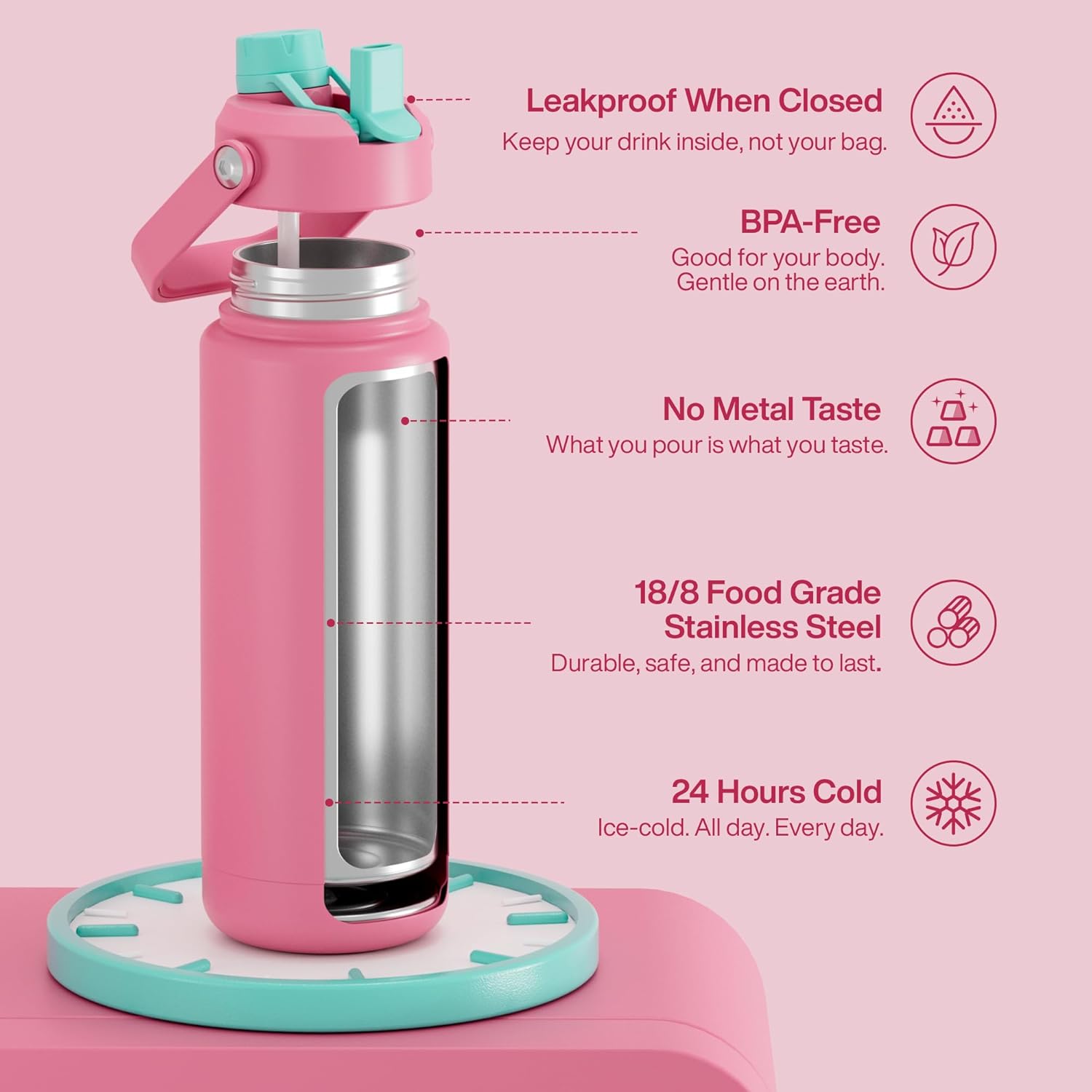 ENCOOL Insulated Water Bottle with Straw Stainless Steel Water Bottle, Leak-Proof, BPA-Free, Double Wall Vacuum Keeps Cold for 24 Hours for Sports, Travel, School (32 oz, Tulip)