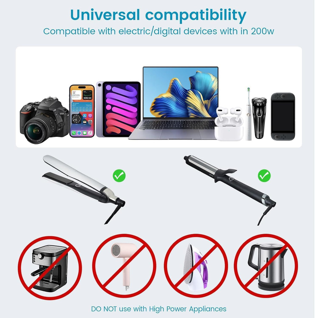 BESTEK 220v to 110v Converter with PD35w, 200w AC Voltage Converter US to Europe, Step Down Converter for Hair Straightener/Curling Iron with EU UK FR DE ES AU Travel Adapter (Unavailable Hair Dryer)