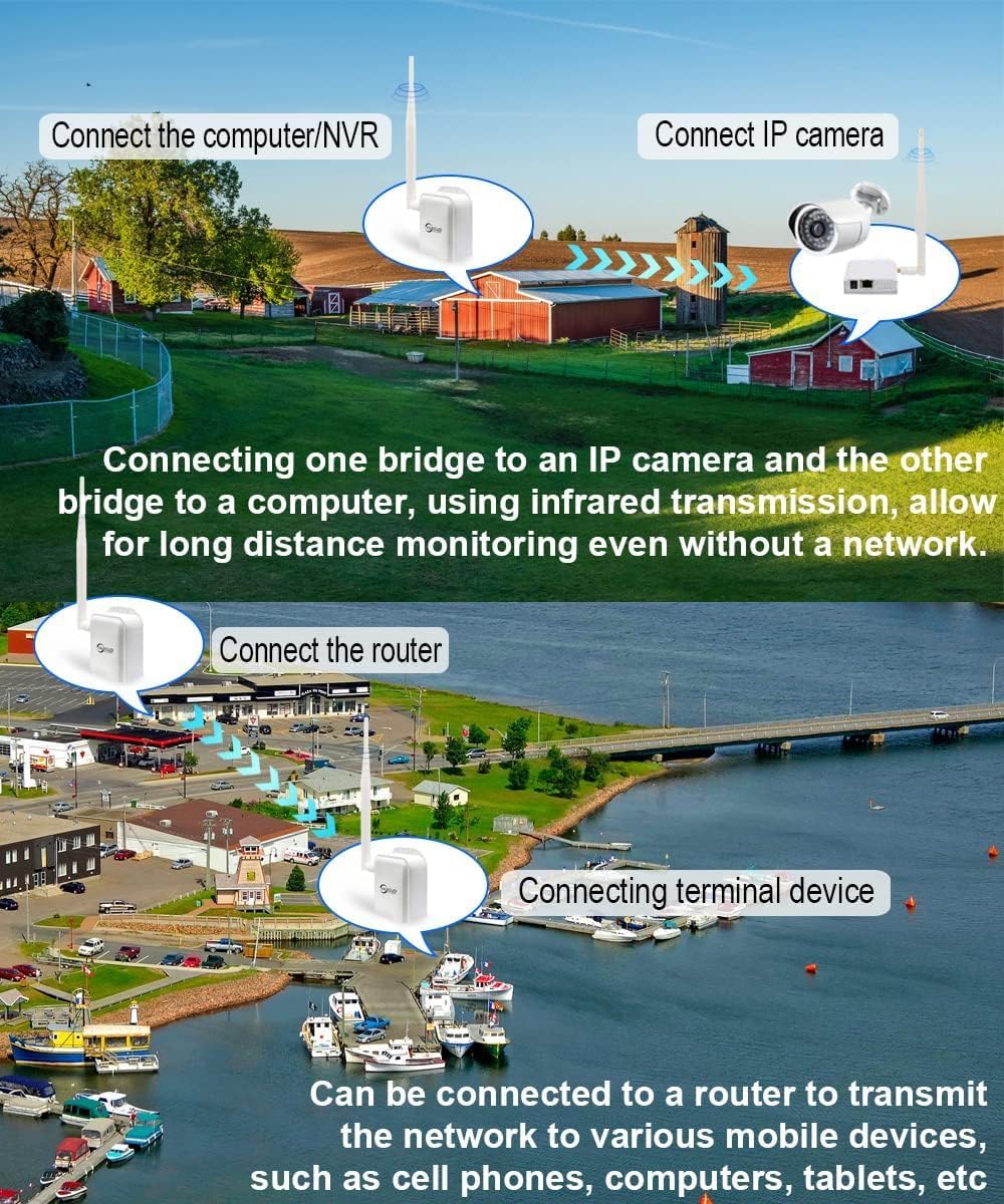 Wireless Bridge Point to Point 2600 feet Long Range Wi-Fi Bridge Wireless Access with High-Gain Antenna, 2.4G WiFi Bridge Repeater Supports 2600 feet Outdoor Transmission Distance