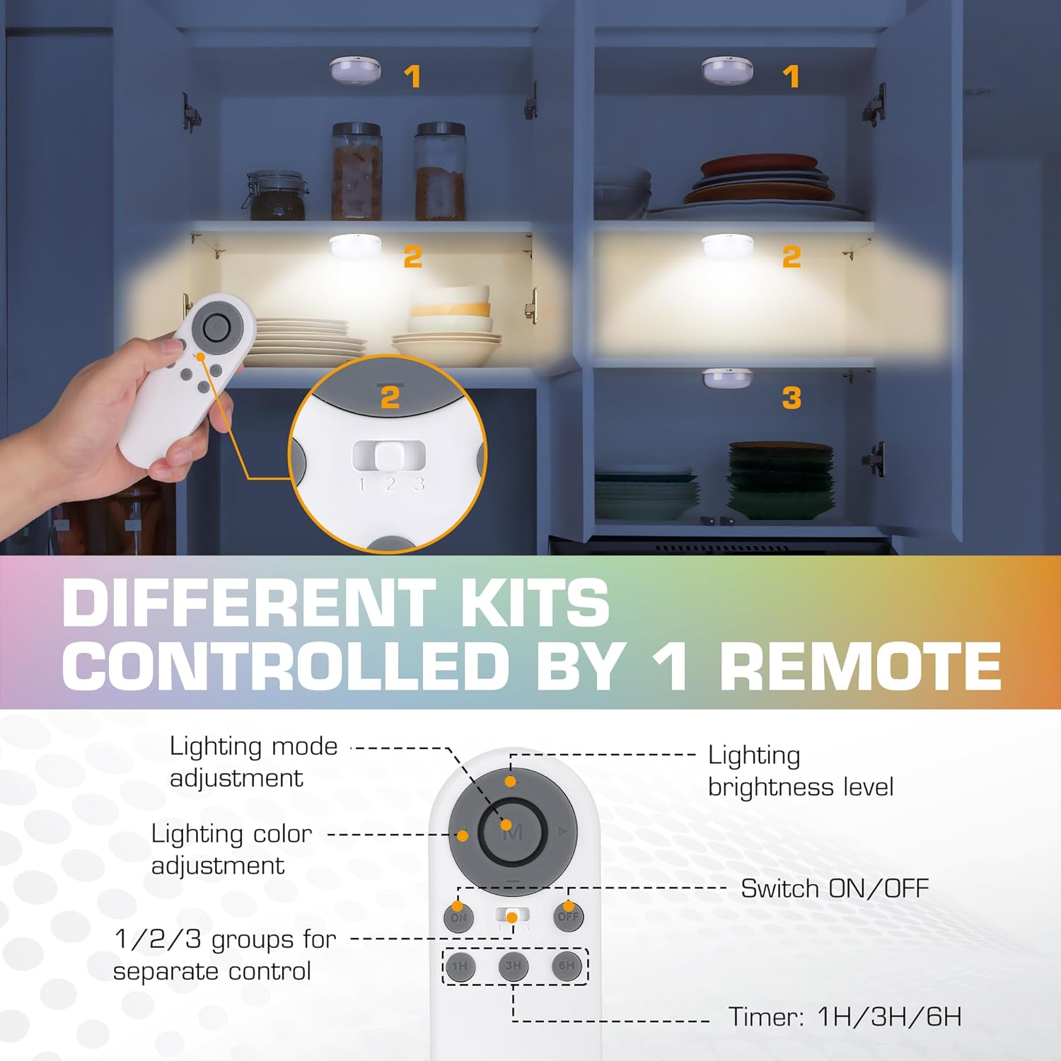 EverBrite Puck Lights with Remote, Rechargeable Linked Sensor Under Cabinet Lights, 10 RGB Colors, Group Control Dimmable Kitchen & Bedroom (6-Pack)