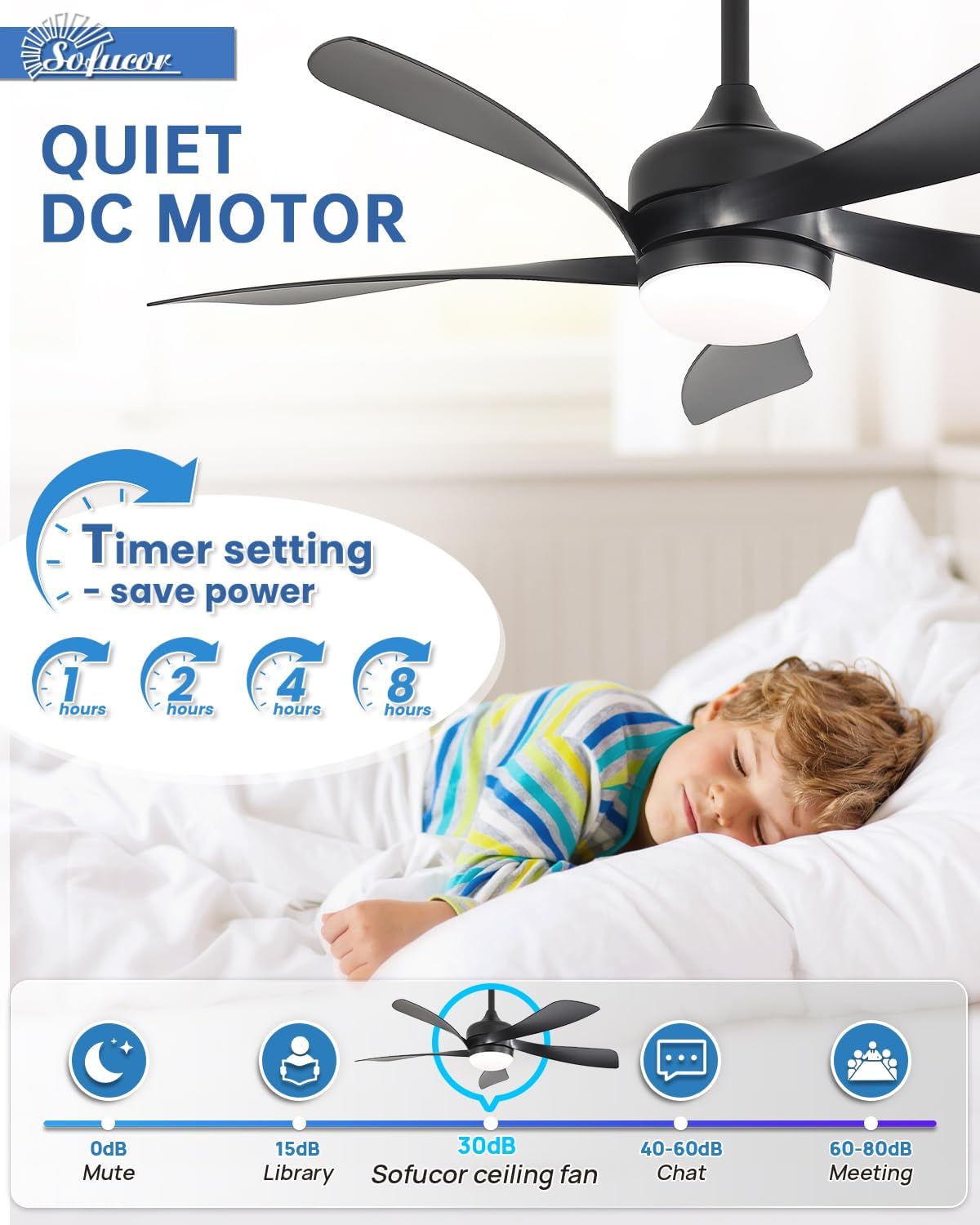 Sofucor 45" Smart Ceiling Fan, Indoor/Outdoor Black Ceiling Fans with Lights and Remote, Works with Alexa/Google/App, 3-Color Light 6-Speed Timing Reversible DC Motor for Bedroom Living Room Patio