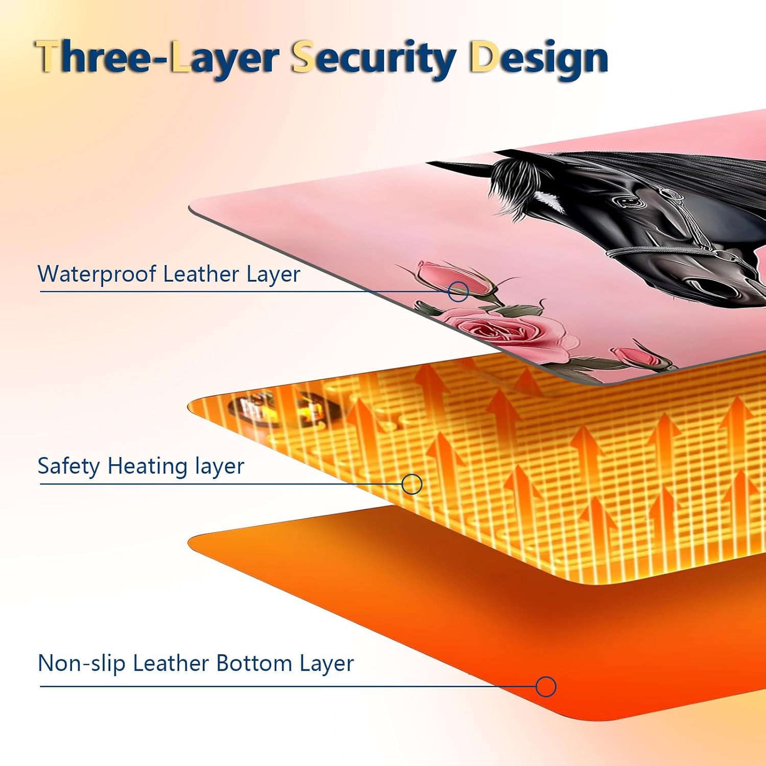Heated Mouse Pad with 3 Temperature Settings(104°F–122°F),Large 31.5x13 Inch PU Leather Heated Desk Mat,Waterproof Warming Pad for Office,Gaming & Cold Hands Relief,Pink Rose Black Horse