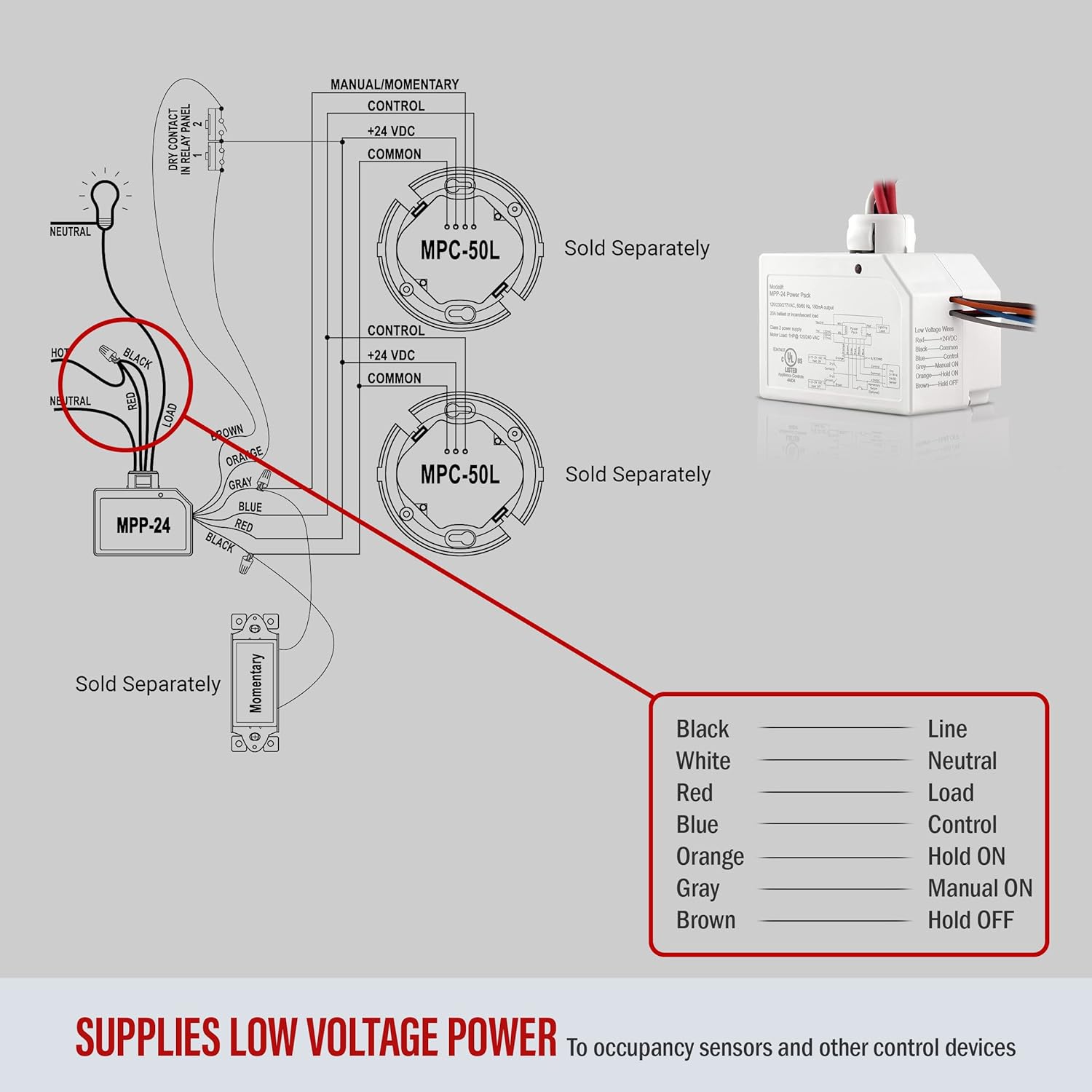 ENERLITES Ceiling Sensor Low Voltage Power Pack for Low Voltage Sensor and Package, Self Contained Power Supply Relay System 120~277V AC to 24V DC, MPP-24, New Model, White