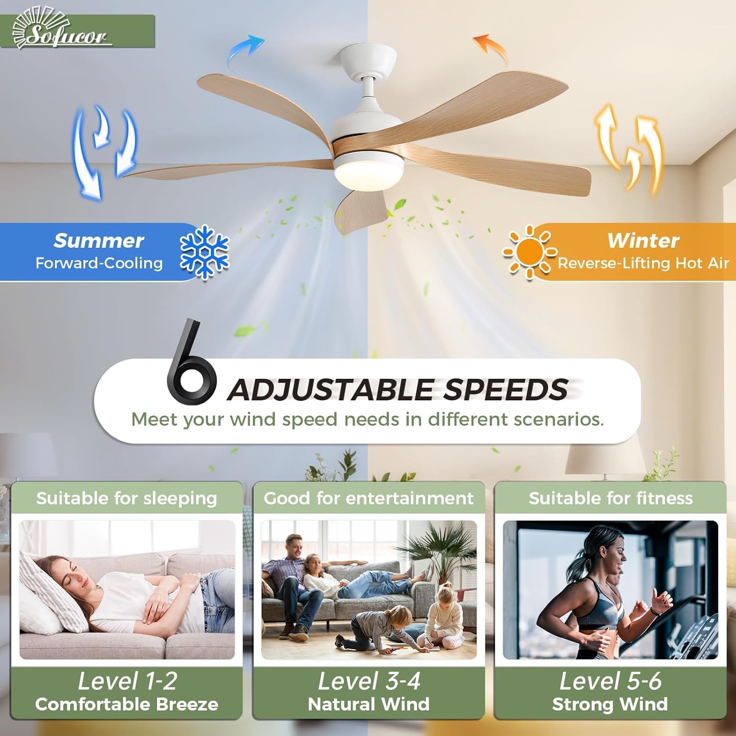 Sofucor 52 Inch Ceiling Fans with Lights and Remote, Outdoor Ceiling Fan with Light 6-Speed 3 CCT 3-Timer, Modern Low Profile Ceiling Fan 5 Blade Reversible DC Motor for Living Room Bedroom Patio