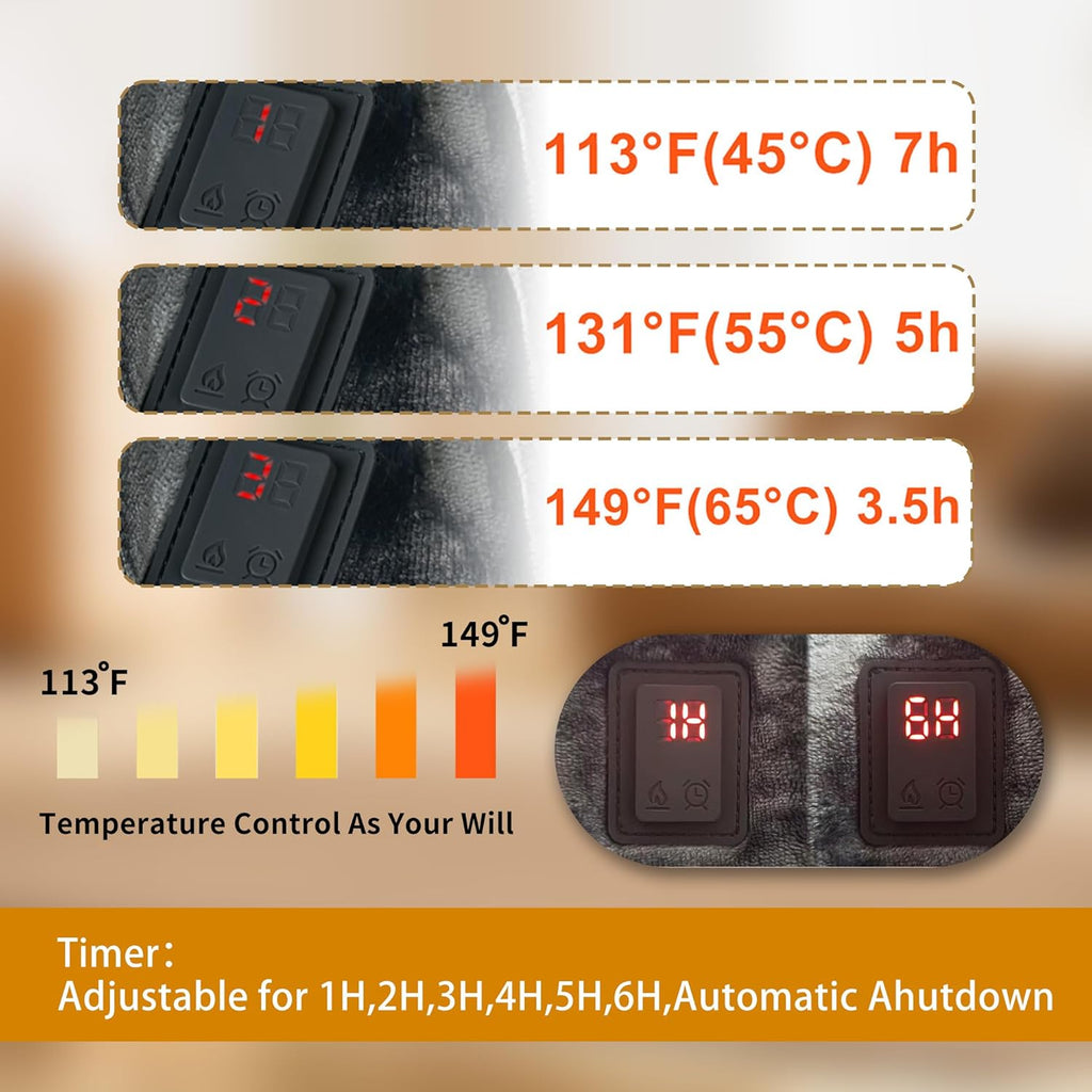 Large Portable Heated Blanket 71" × 43", Includes 2 Portable 20000mAh 7.4V Power Banks, 11 Heating Zones, 3 Heat Settings, 1–6H Timer, Machine Washable, with Laundry Bag, Waist Belt & Backpack