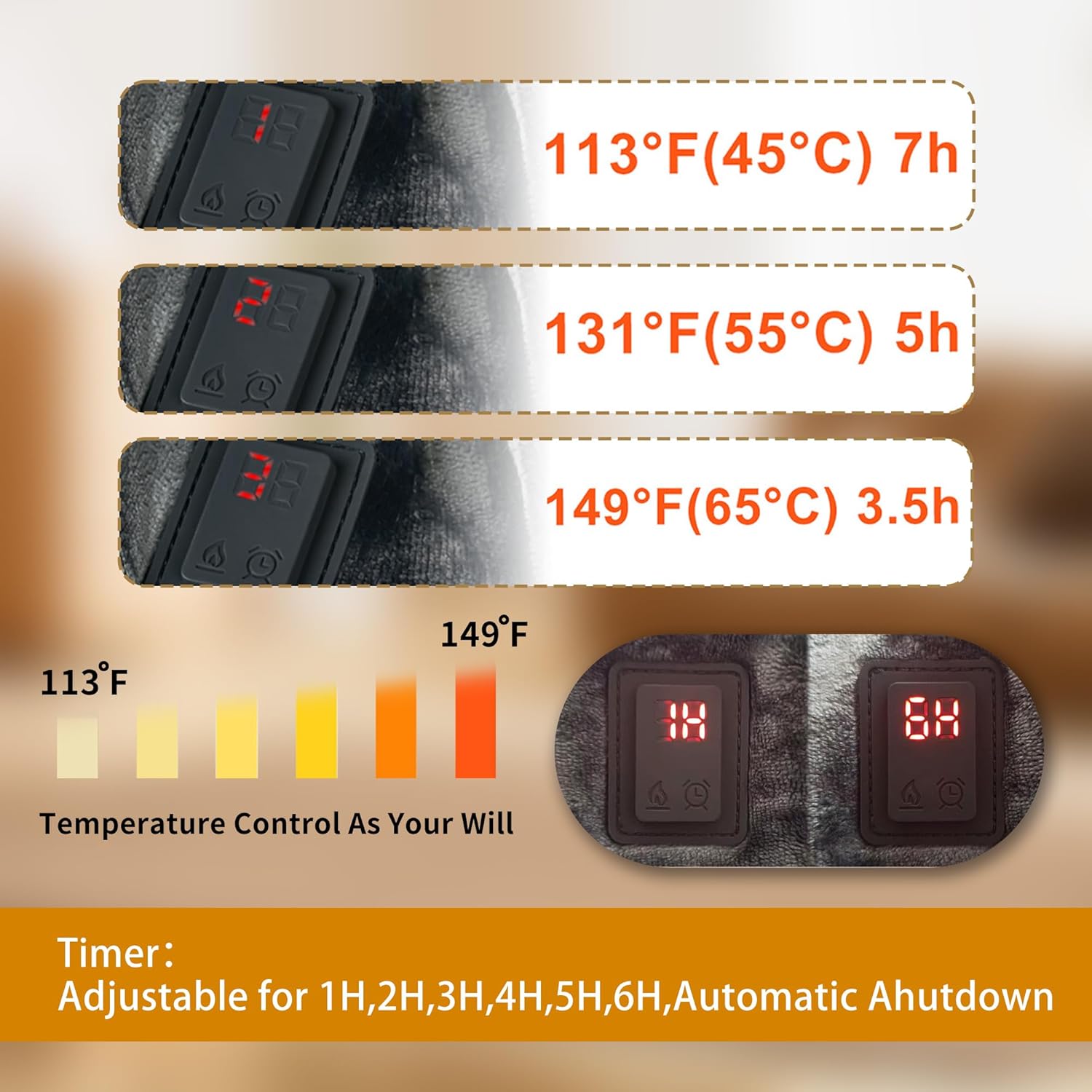 Large Portable Heated Blanket 71" × 43", Includes 2 Portable 20000mAh 7.4V Power Banks, 11 Heating Zones, 3 Heat Settings, 1–6H Timer, Machine Washable, with Laundry Bag, Waist Belt & Backpack