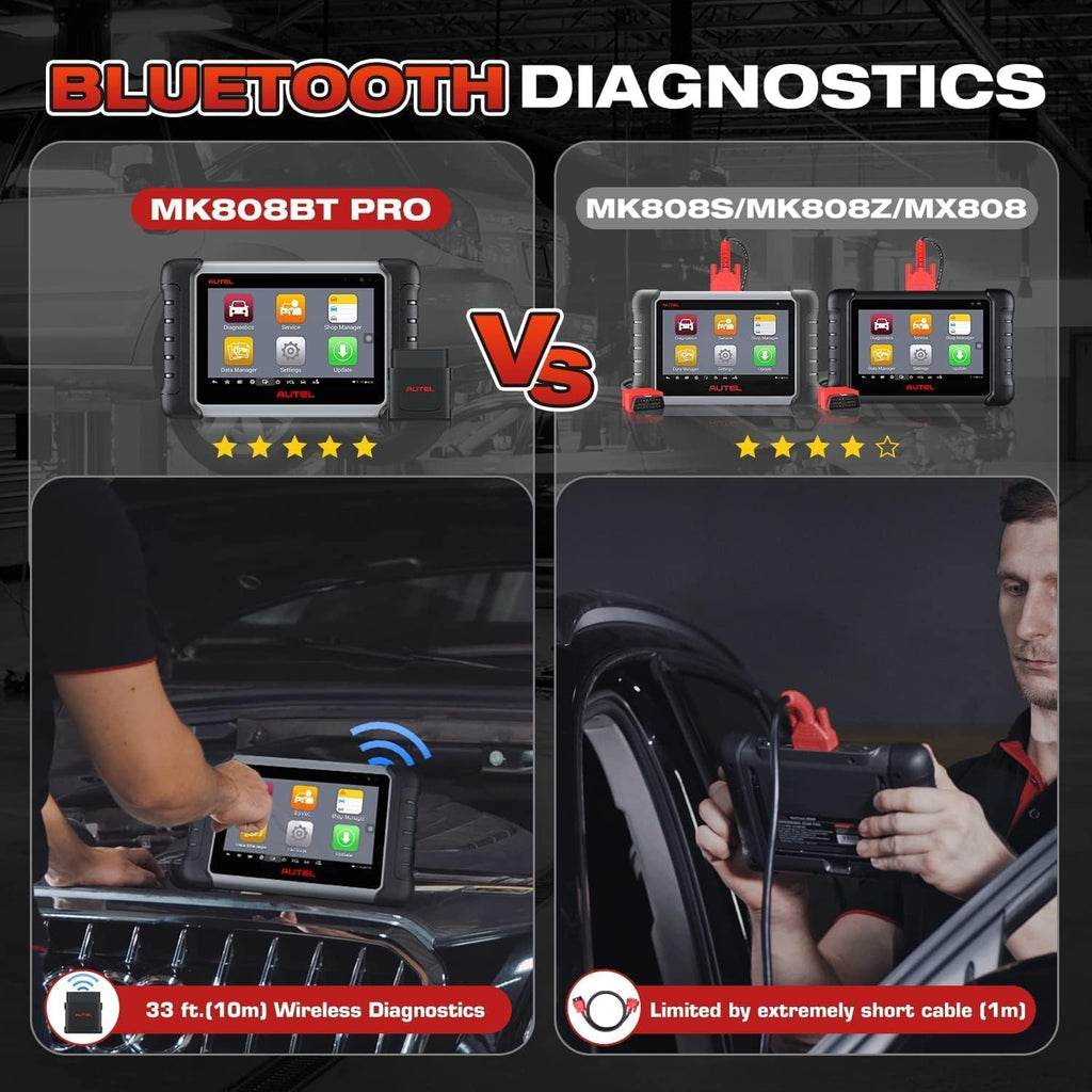 Autel Scanner MaxiCOM MK808BT PRO, 2026 Bidirectional Diagnostic Scan Tool as MK900BT, 2.0 BT Ver. of MK808S MX808S MX900 MK900, 3000+ Active Tests, 28+ Reset, Injector Coding, All Systems, FCA, OS 11