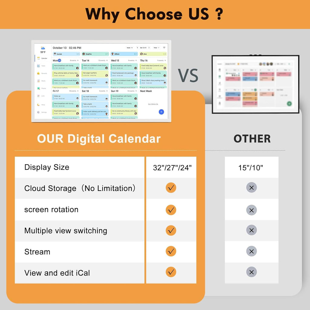 32" Digital Calendar Chore Chart for Wall Planner –Touchscreen Electronic Calendar Photo Frame for Family-Meal-Planner, Seamless Scheduling with Star Reward, Sync Online Calendar Via APP, Wall Mounted