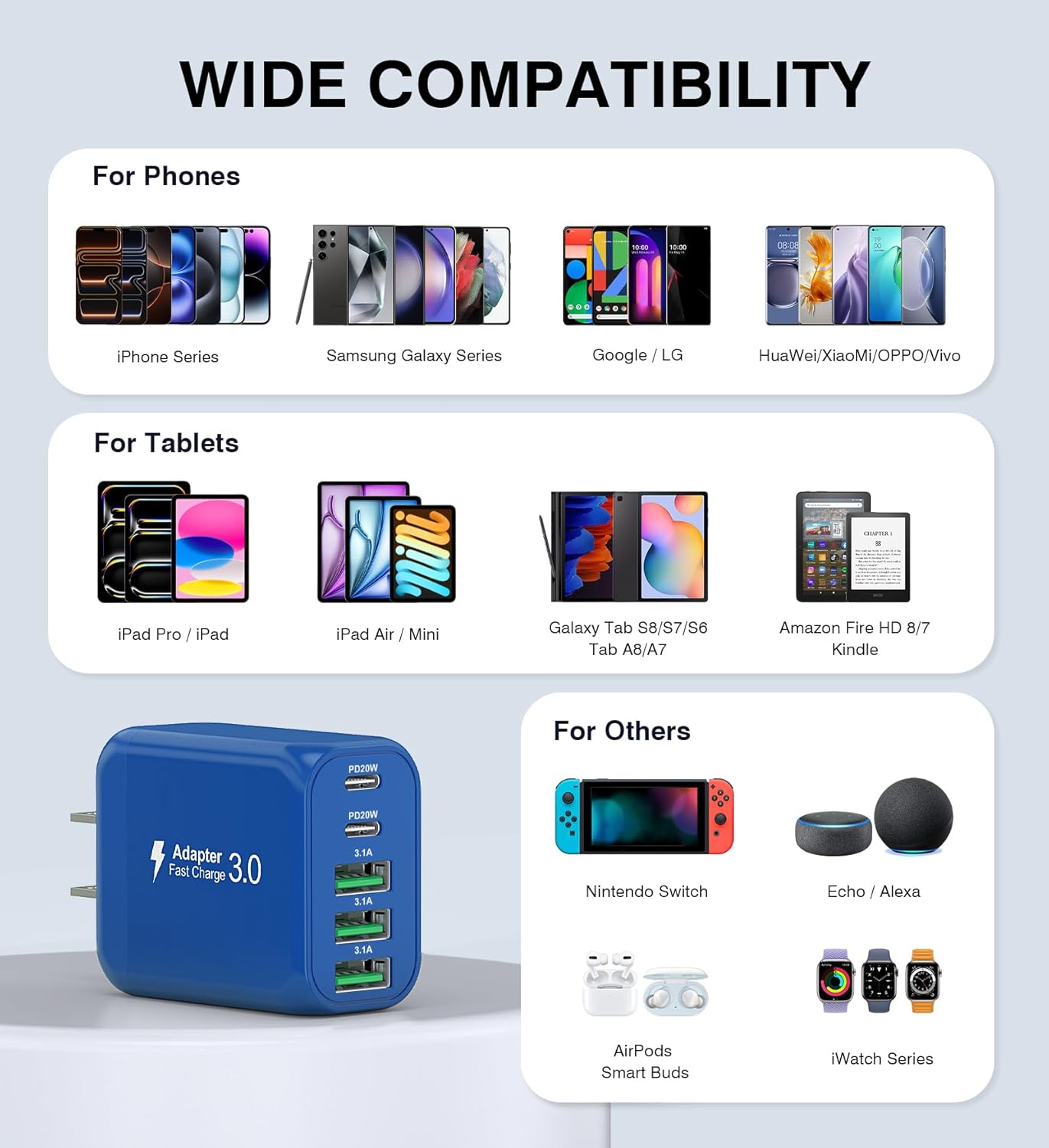 (2-Pack) 60W USB C Wall Charger Block, 5-Port C Charger Fast Charging Block PD Power Adapter +QC 3.0 Multiport Type C Box Brick Cube USB A Wall Plug for iPhone 15/16/17 Pro Max,Samsung (Dark Blue)