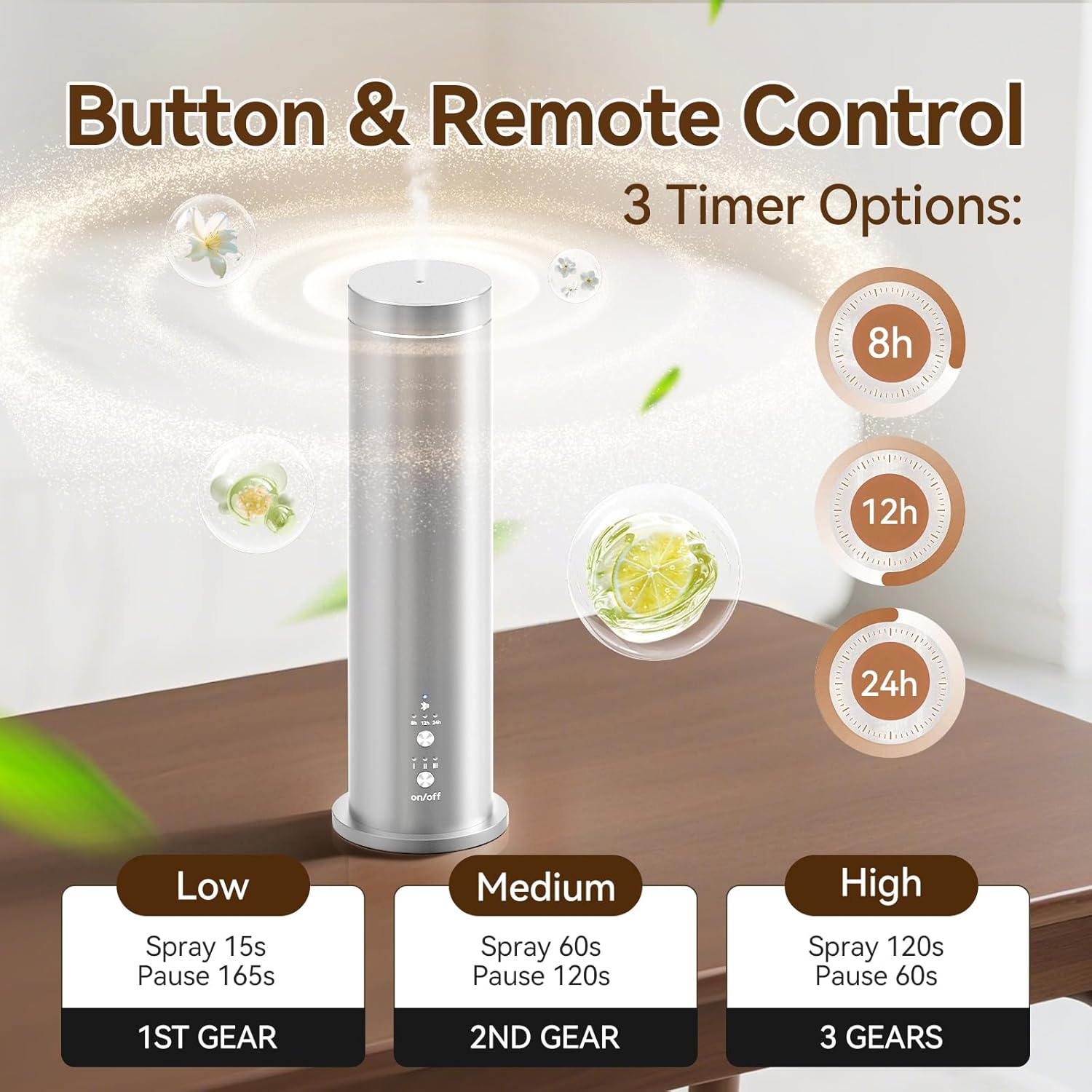 Oil Diffuser for Home Wired Waterless Essential Oil Diffuser Cold Air Scent Diffuser Covers 2000sq.ft,Remote Control,APP Control,6x50ml Fragrance Included,Silver
