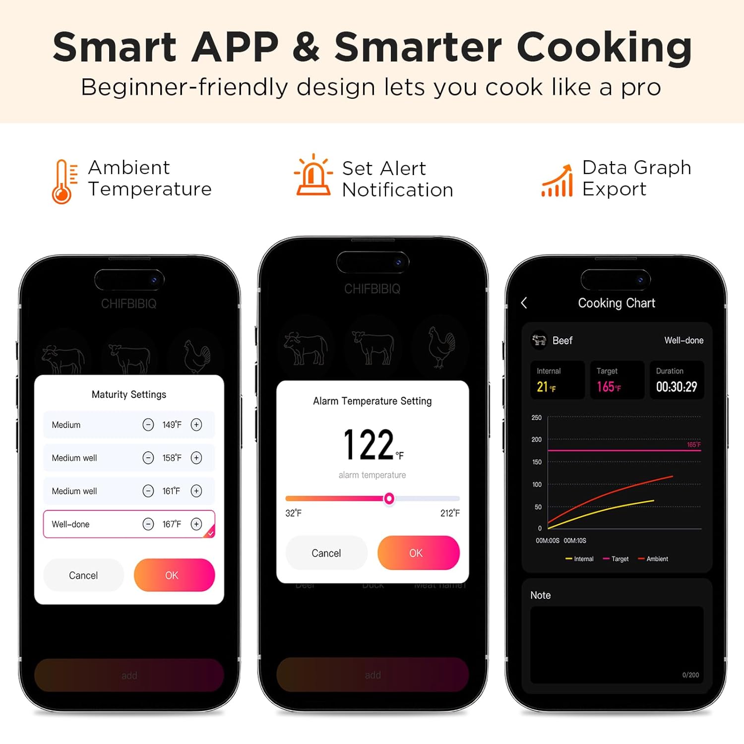 Bluetooth Meat Thermometer with Smart APP, 800FT Wireless Range & LCD Base, Rechargeable Probe, Digital Food Thermometer for BBQ, Grill, Chefs, Air Fryer, Gifts for Men Dad