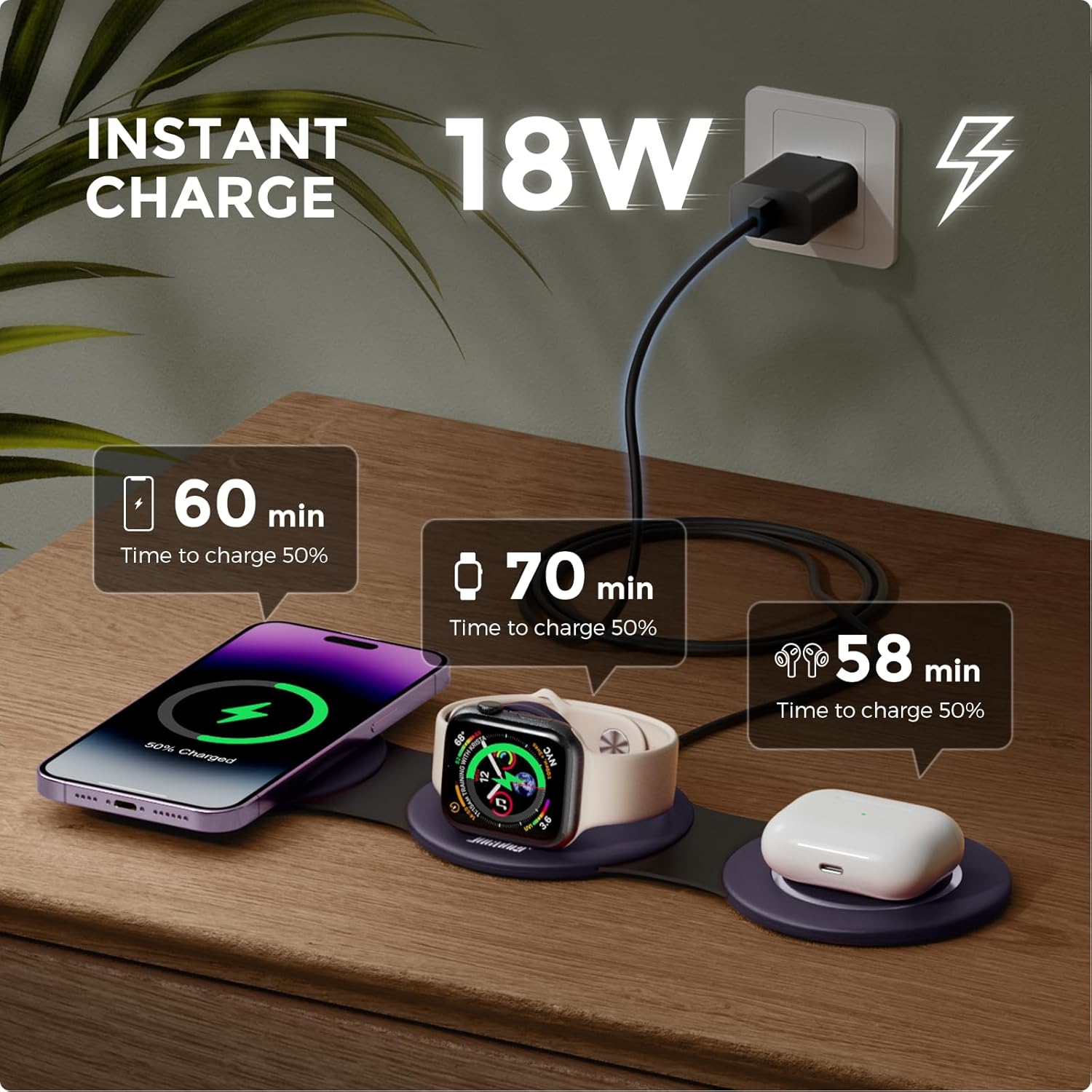 Hicober 3 in 1 Charging Station for Apple Multiple Devices, Foldable Travel Wireless Charger 18W for iPhone Air 17 16 15 14 13 Pro Max Plus &Apple Watch Series/Airpods Purple