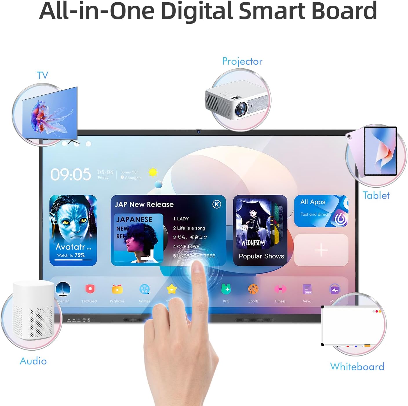 75" Smart Board for Business, Large Interactive Whiteboard with Multi-Touch, 4K Electronic Board with Screen Sharing, Bluetooth/WiFi/HDMI, Camera & Mic, Android 13,8+128G (Wall Mount Included)