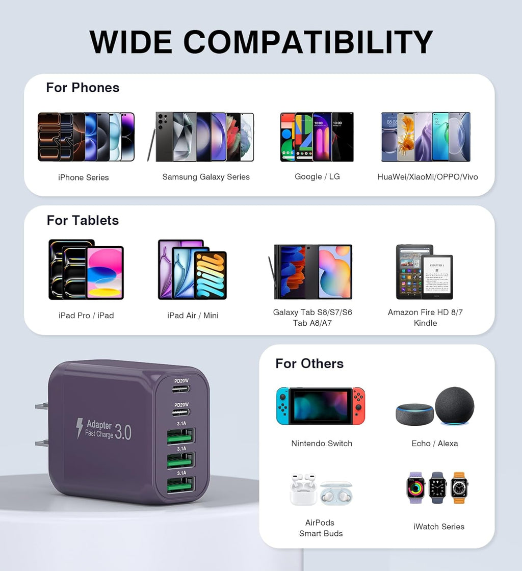 60W 2-Pack USB C Wall Charger Block, 5-Port C Charger Fast Charging Block PD Power Adapter +QC 3.0 Multiport Type C Box Brick Cube USB A Wall Plug for iPhone 14/15/16/17 Pro Max,Samsung Galaxy(Purple)