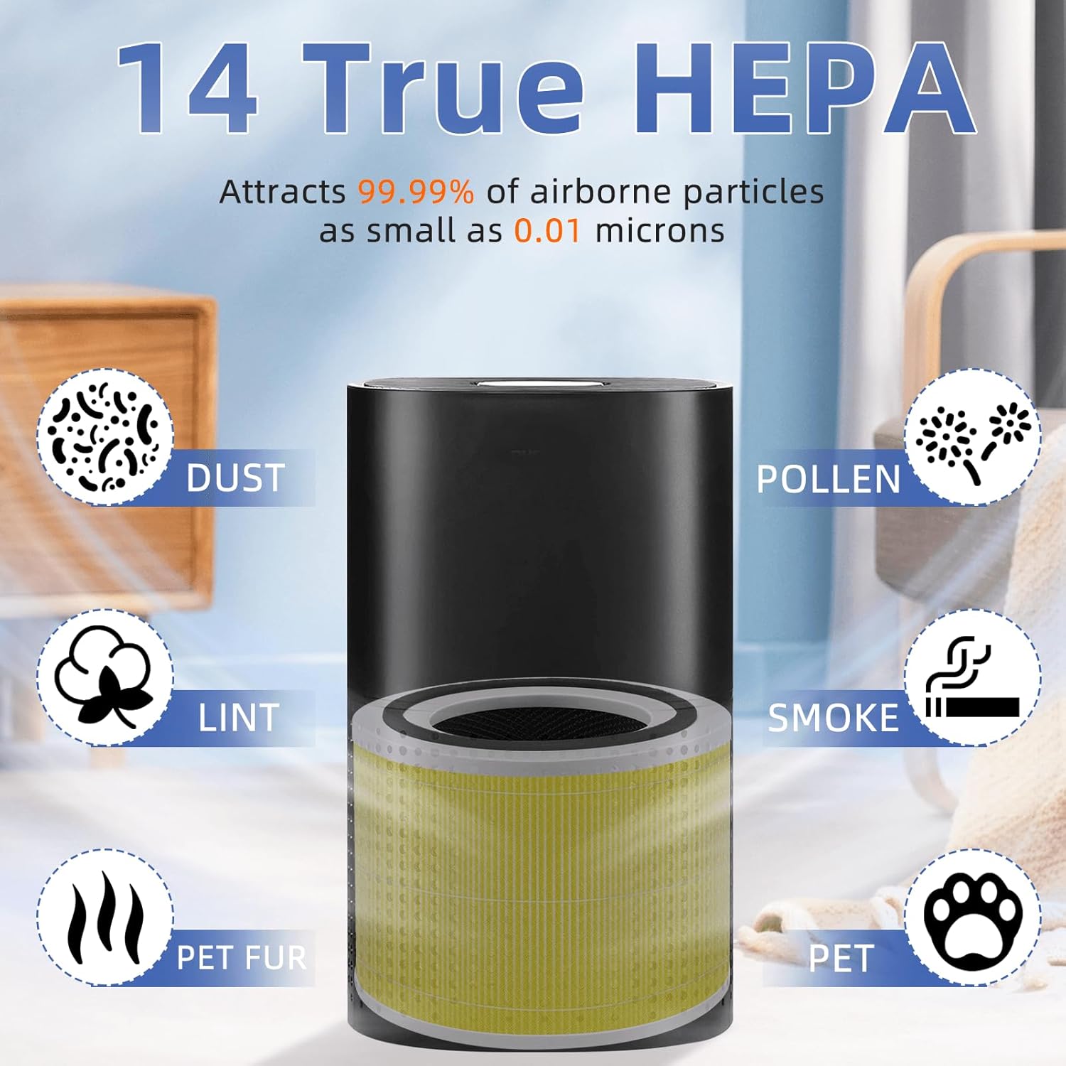 240 True HEPA Pet Care Replacement Filter 14 for Puro 240 Air Purifier,3-in-1 High-Efficiency HP-14 with Activated Carbon Filter,4 Pack,Yellow