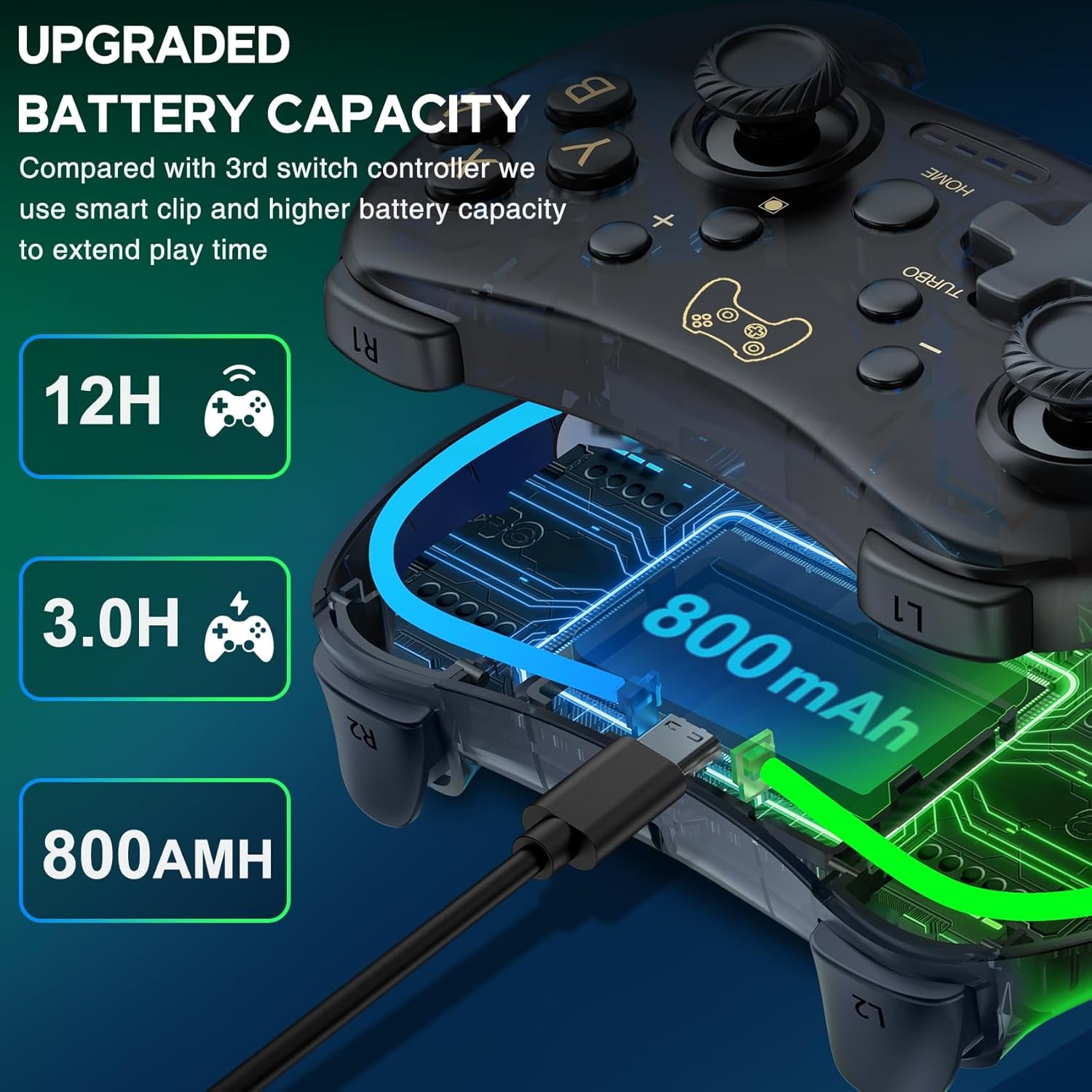 ELISWEEN Switch Controller for Nintendo Switch/Switch 2/OLED/Lite, Replacement for Nintendo Switch Pro Controller Support PC & Android/iOS with Cool Light, Wireless Switch Controller with Turbo,Vibration