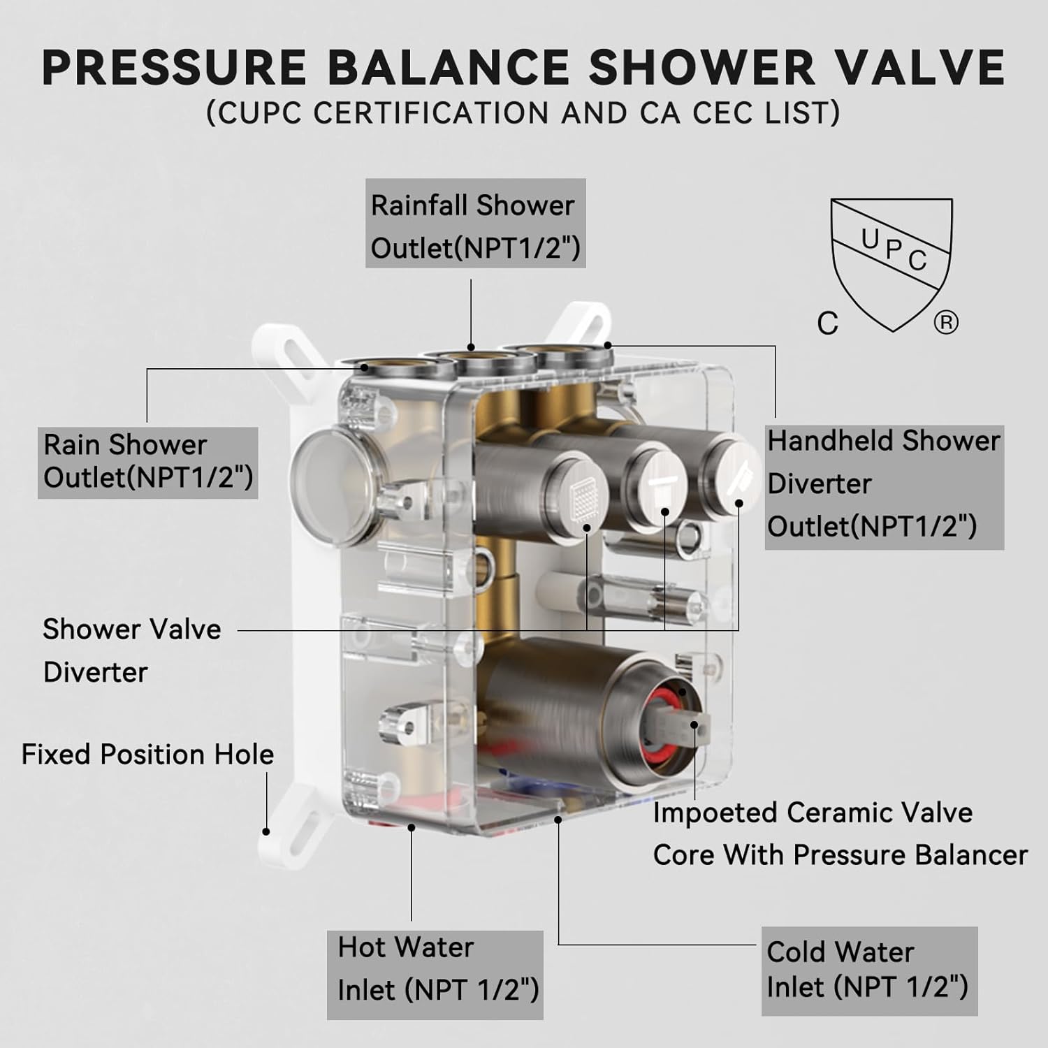 Shower System Dual Head，STARBATH 12+6" Rainfall Shower Head and Handheld Spray, Wall Mounted 3 Way Shower Faucet Set with Push Button Pressure Balance Valve and Trim Kit Brushed Nickel