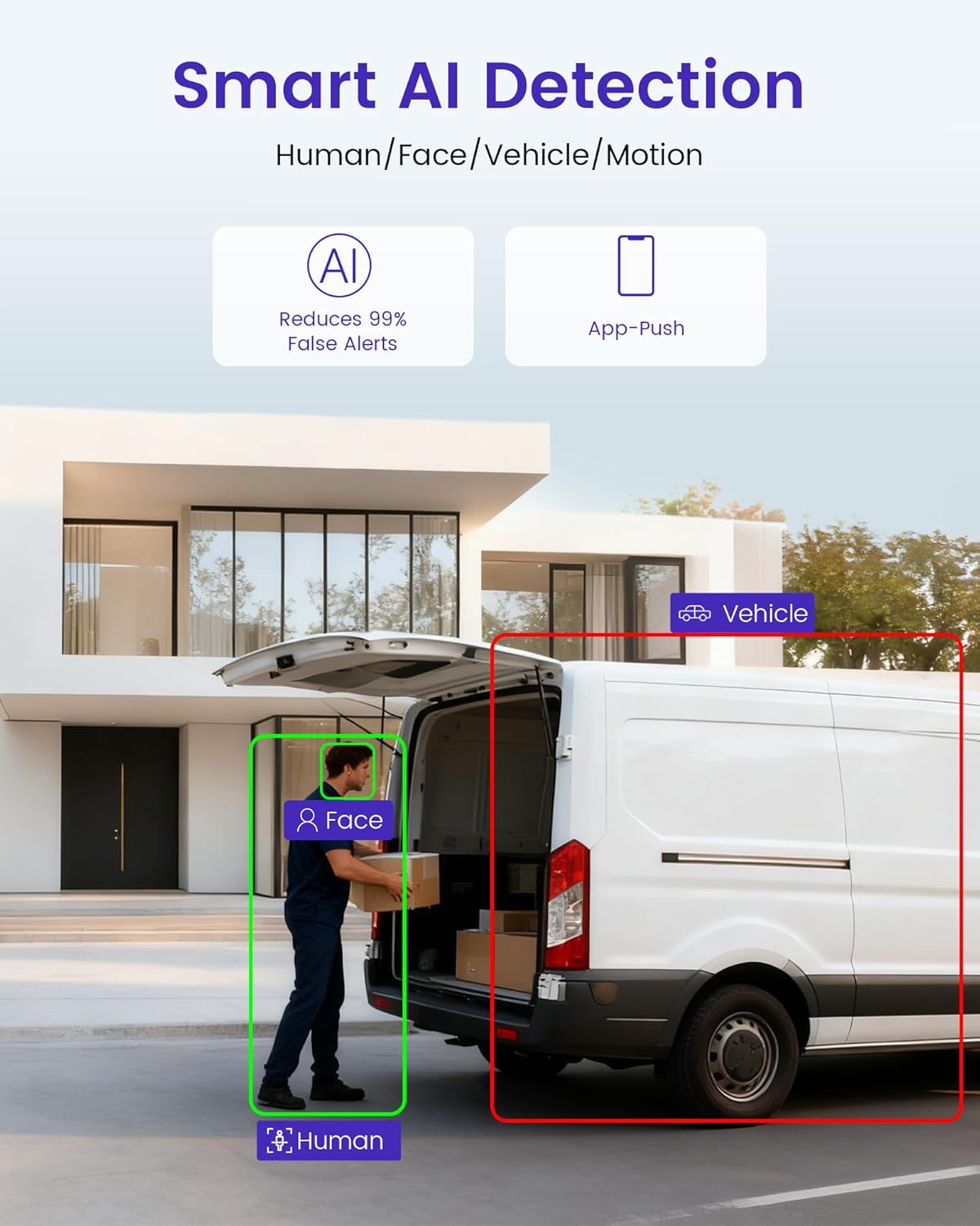 Smart 4K 8CH Home Security Camera System, 4pcs Wired PoE IP Cameras Outdoor with Person/Vehicle Detection, 8MP/4K 8CH NVR with 2TB HDD for 24-7 Recording, Full Color Night Vision, 2-Way Talk