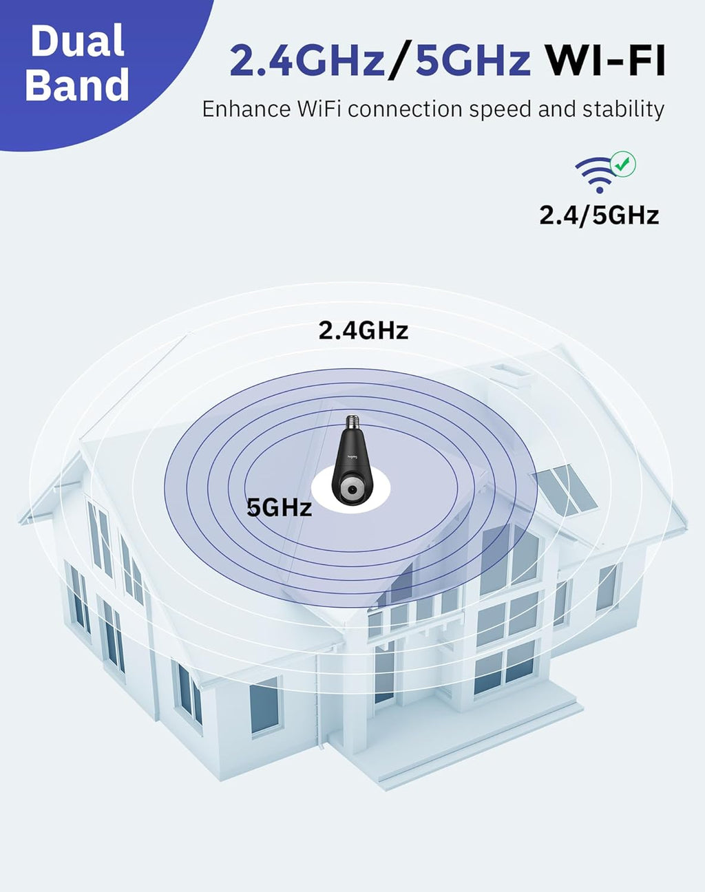 Hugolog 2K 3MP Light Bulb Security Camera 5G& 2.4GHz WiFi, 360° Wireless Outdoor Indoor Camera for Home, Motion Detection, Two-Way Talk, Color Night Vision, Siren Alarm, Compatible with Alexa(2 Pack)