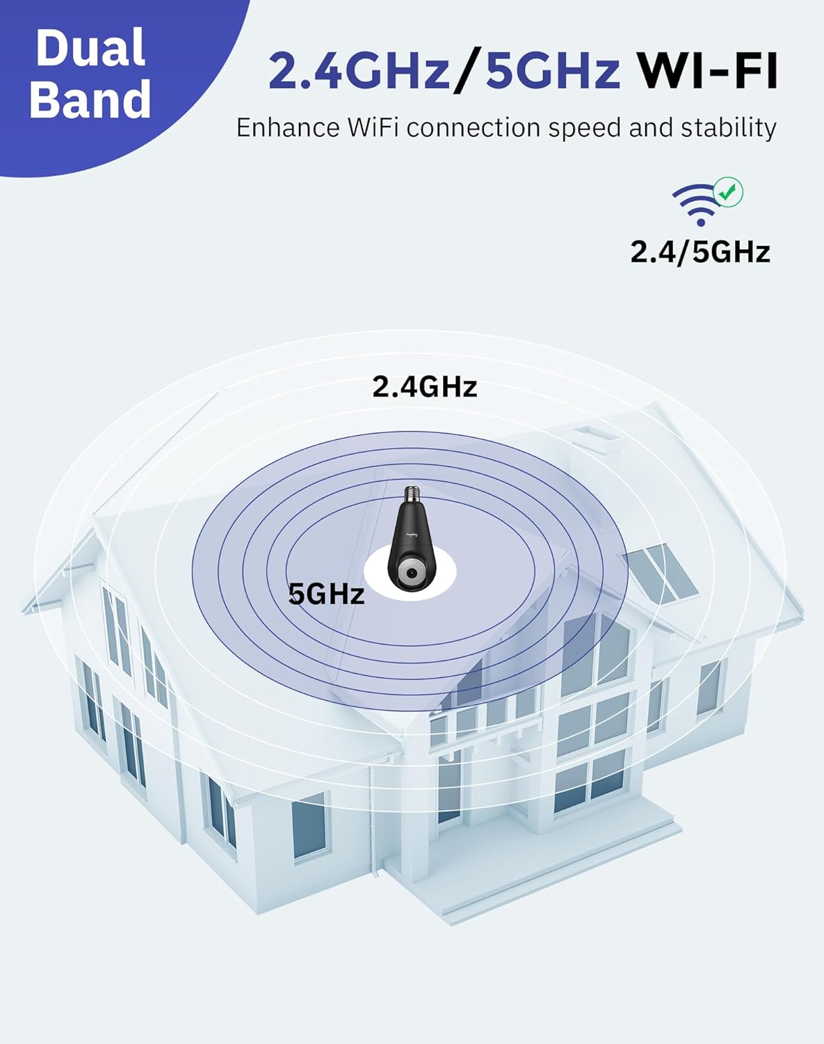 Hugolog 2K 3MP Light Bulb Security Camera 5G& 2.4GHz WiFi, 360° Wireless Outdoor Indoor Camera for Home, Motion Detection, Two-Way Talk, Color Night Vision, Siren Alarm, Compatible with Alexa(2 Pack)