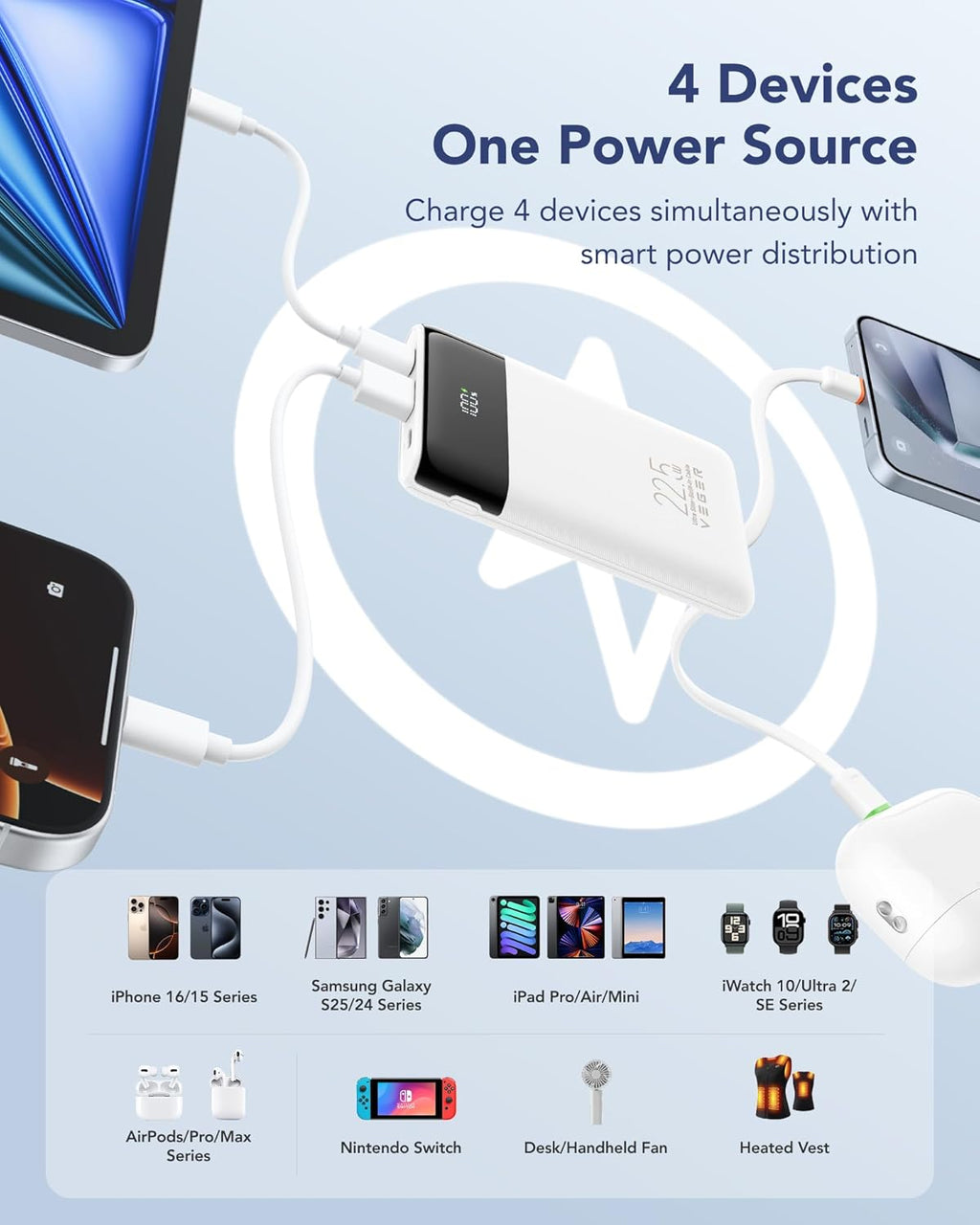 VEGER Portable Charger with Built in Cables, Slim 10000mAh PD 22.5W Fast Charging USB C Power Bank, 4 Outputs 3 Inputs Battery Pack Compatible with iPhone 16 15 14 13 Samsung iPad - Travel Essential