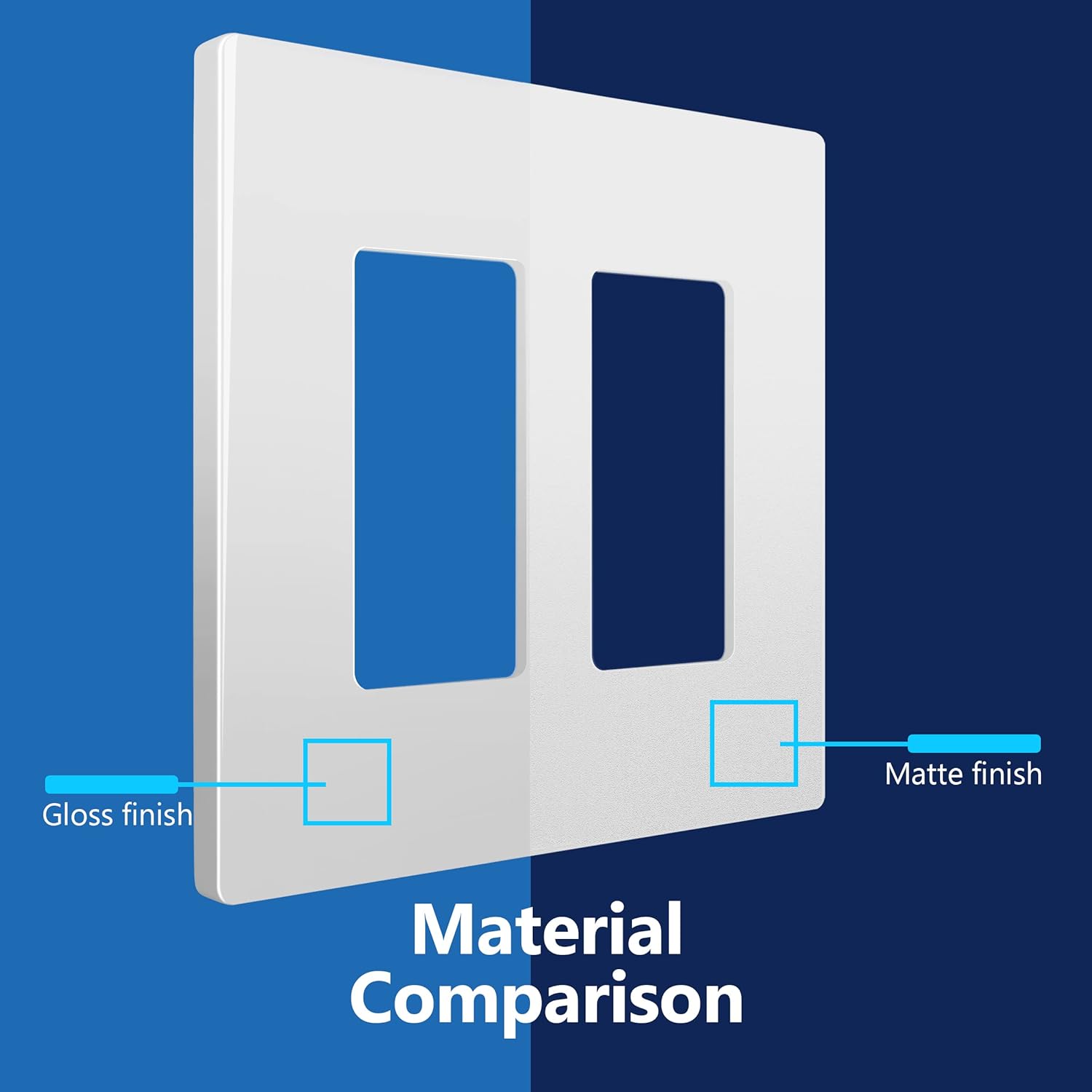 LIDER Matte Finish Double Decorator Switch Cover, Screwless Wall Plate, Mid-Size 2-Gang 4.88" x 4.92", Unbreakable Polycarbonate Thermoplastic, UL Listed, LSWP-32M-W2P, White, 2 Pack
