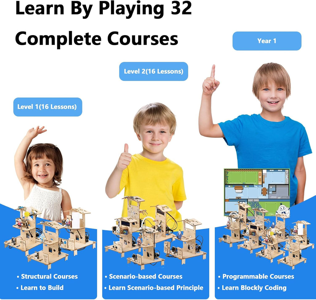 8-in-1 STEM Kit for Kids Ages 8-12 12-16, ESP32 Smart Home Science Projects School Crafts Educational Engineering Building Toys DIY Model Birthday Children's Day Gifts for Boys Girls Teen