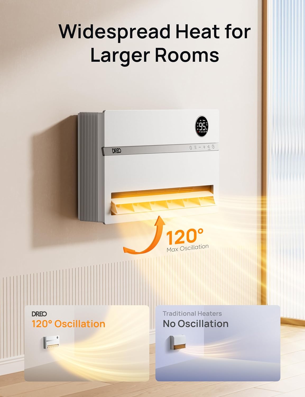 Dreo Wall Heater for Bathroom, Smart Space Heaters with ALCI Plug, 1500W, 120° Vertical Oscillation, Adjustable Thermostat, 24H Timer, Easy Installation Electric Heater for Indoor use, Bedroom, Office