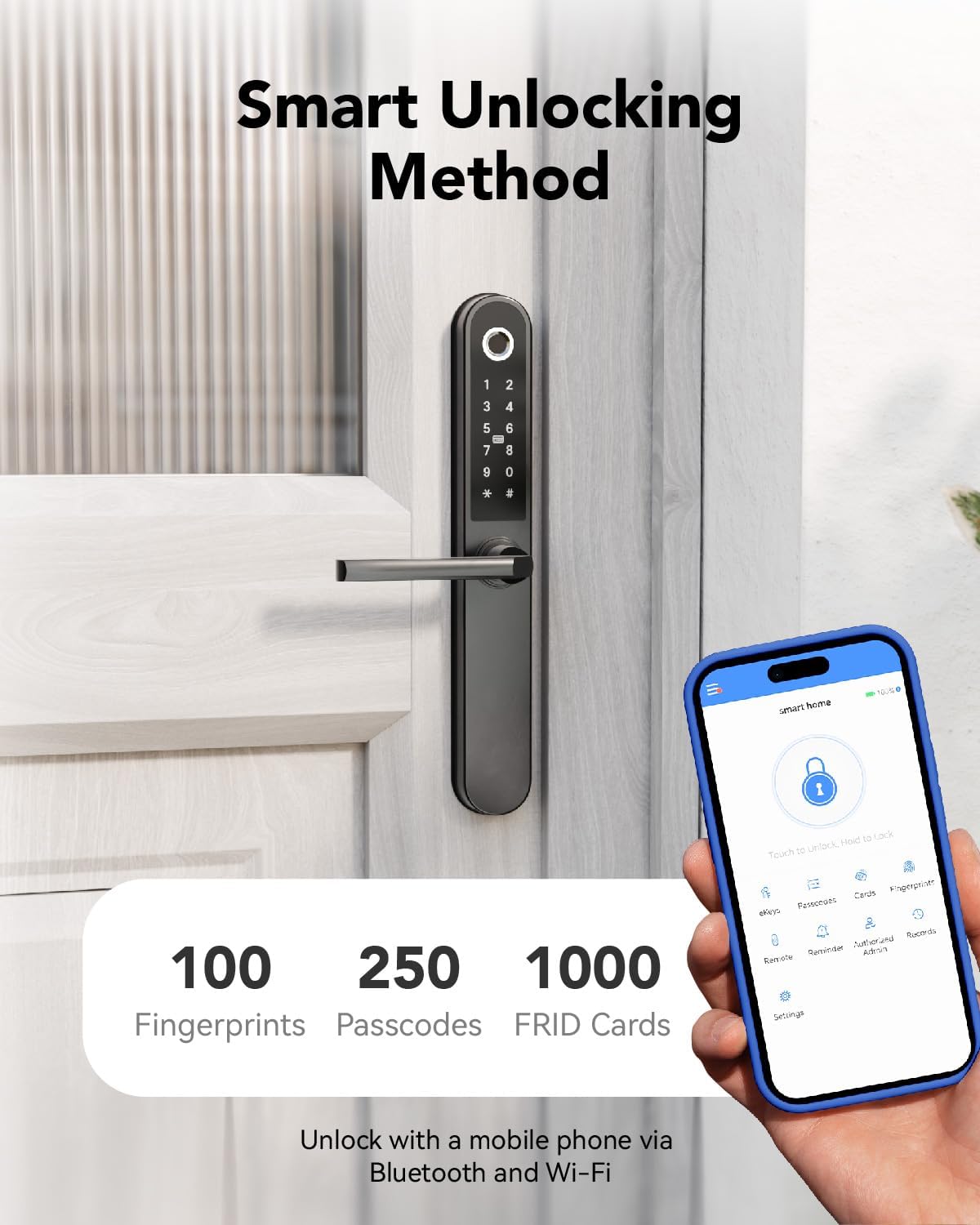 Deadbolt Smart Door Lock Fingerprint Door Lock with Keypad，Smart Lock for Front Door Children Proof IC Card,40–90mm Multipoint Locks (Not Suitable Point Mortise Lock)（Apollo Black）