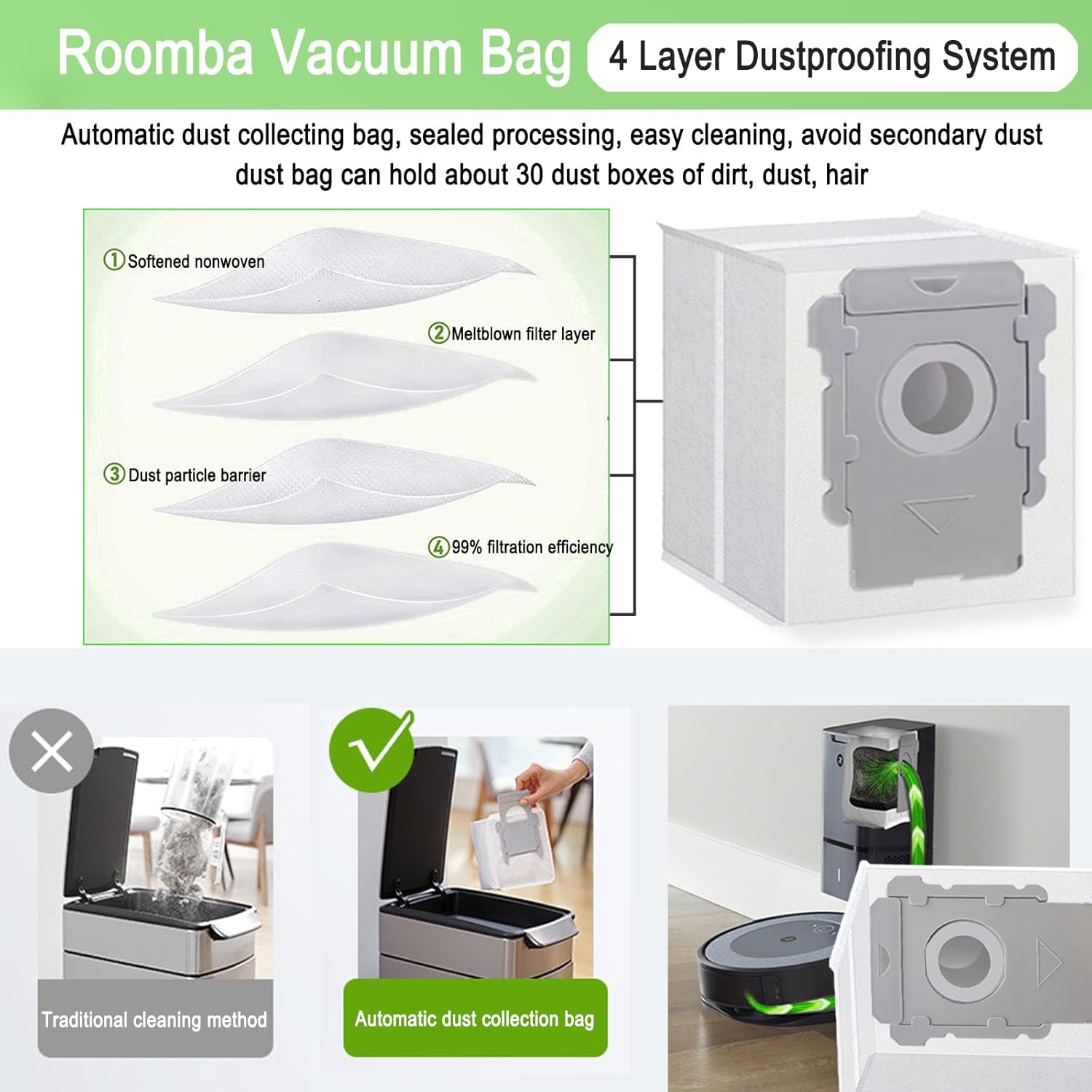 24 Pack Vacuum Bags Compatible with iRobot Roomba i7 i7+ i3 i3+ i8 i8+ j5+ i5+ i4 i4+ i1+ i6 i6+ j5+ j7 j7+ s9 s9 Plus Bags Automatic Dirt Disposal Bags