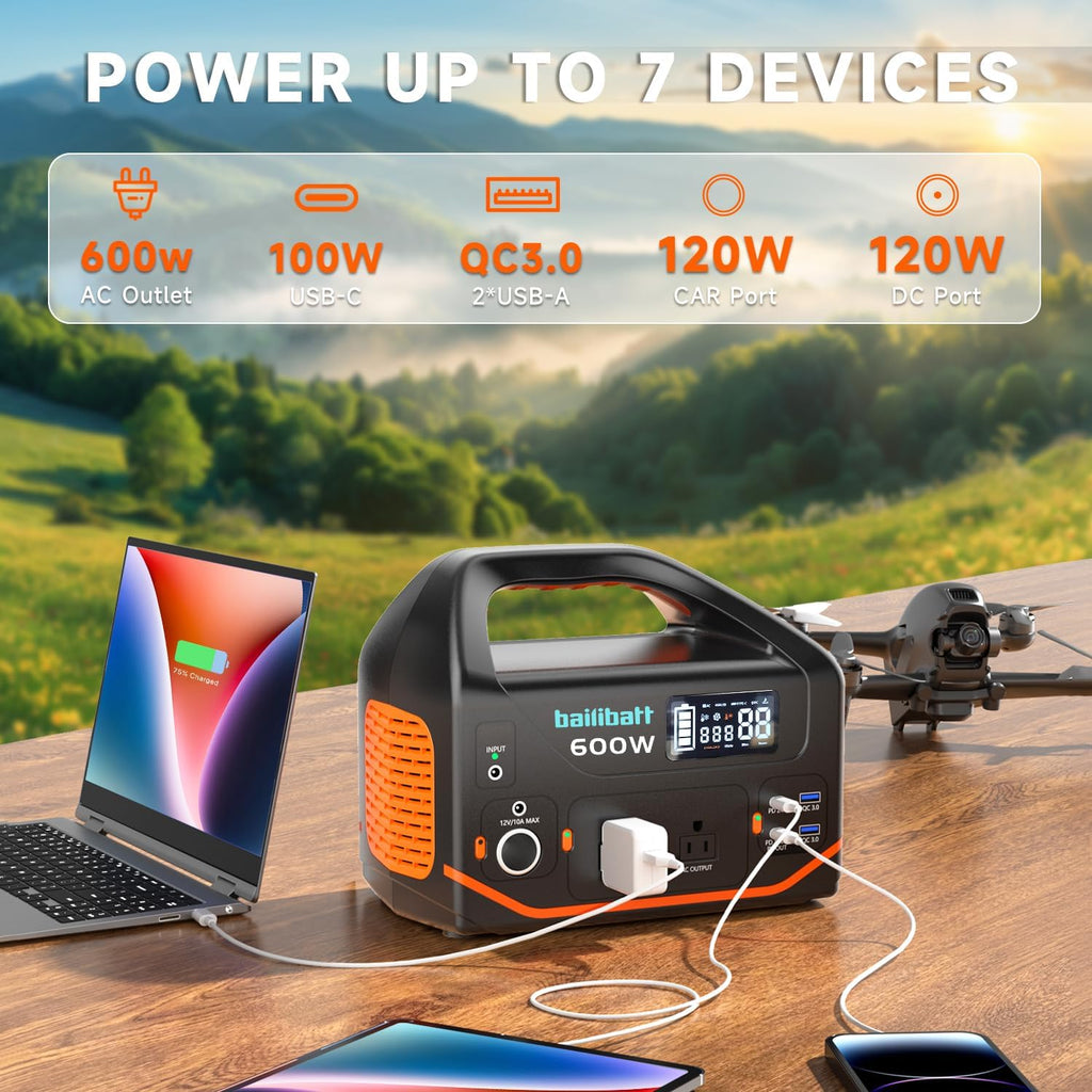 Portable Power Station 600W 293Wh Camping Lithium Battery, Portable Generator for Home Use Emergency Power Station Backup Travel Outdoor 100W PD & 120V Pure Sine Wave AC Outlet