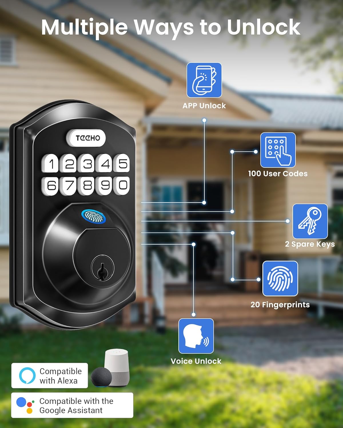 TEEHO TE012W-H WiFi Smart Door Lock with Handle, Fingerprint, Keypad, Key & App Control, Keyless Entry Deadbolt Set, Compatible with Alexa & Google Assistant, Easy Install for Front Door, Matte Black
