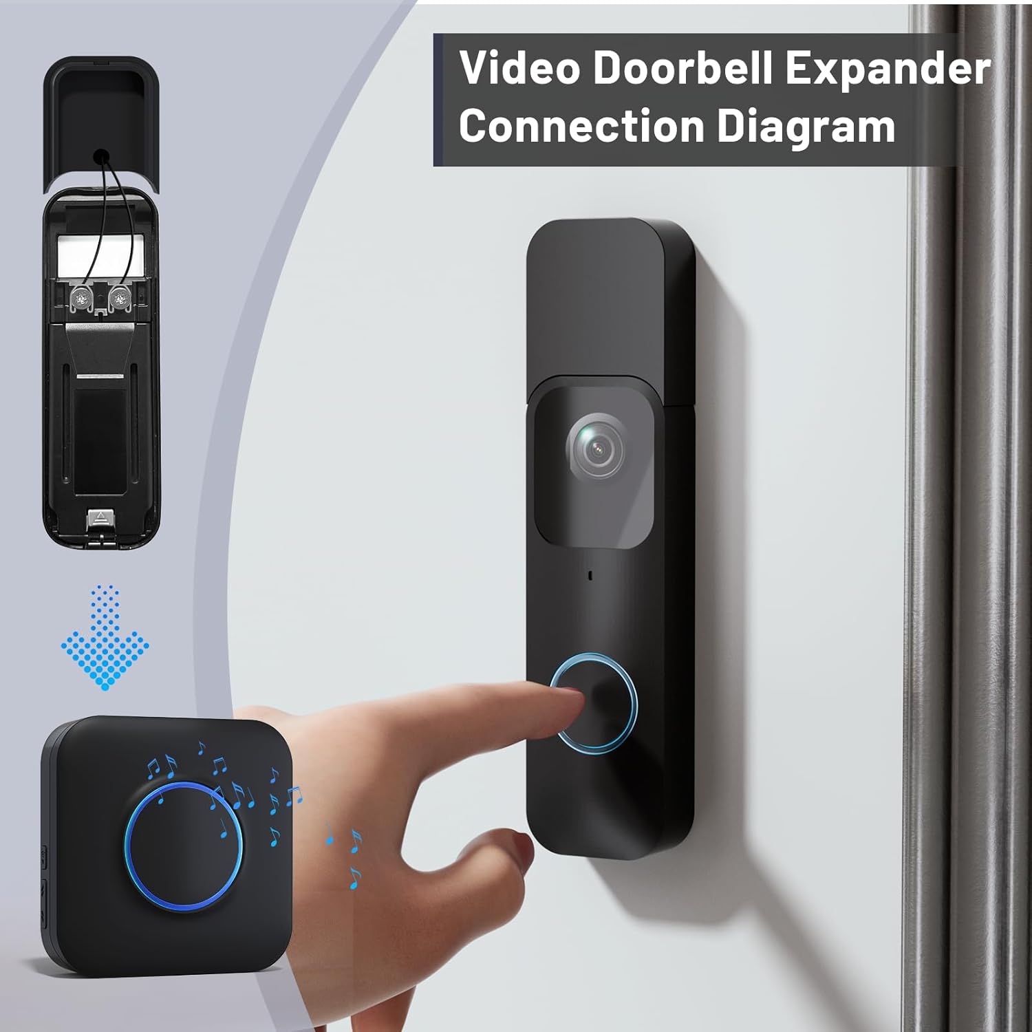 Wireless Doorbell Chime - Compatible with Blink Video Doorbell and Blink Video Doorbell (2nd Gen) (1 Video Doorbell Extender 1 Receiver）