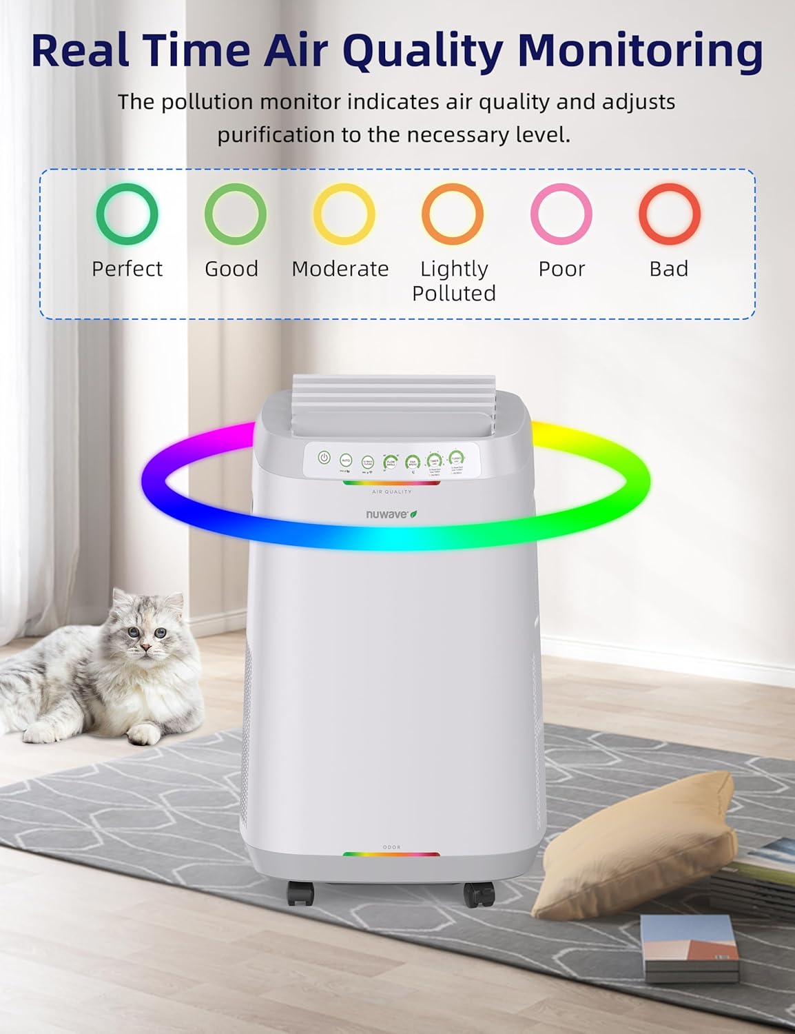 Nuwave OxyPure ZERO Smart Air Purifier, Large Area up to 2,002 Sq Ft, Dual 4-Stage Air Filtration, Adjustable 30°, 60°, 90° Vents, Washable & Reusable Filters for ZERO Waste & Replacements, White