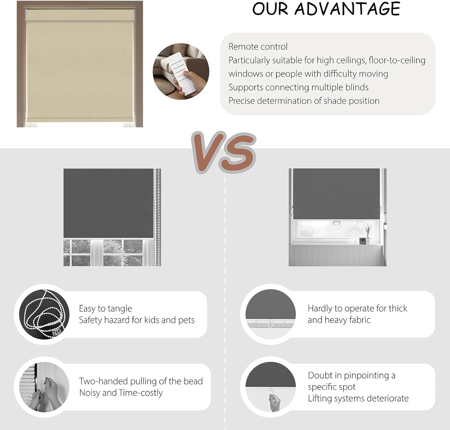 Motorized Roller Blinds with Remote, 100% Blackout Automatic Roller Shades for Bedroom, Bathroom, and Living Room, Customized Size, Morning Beige