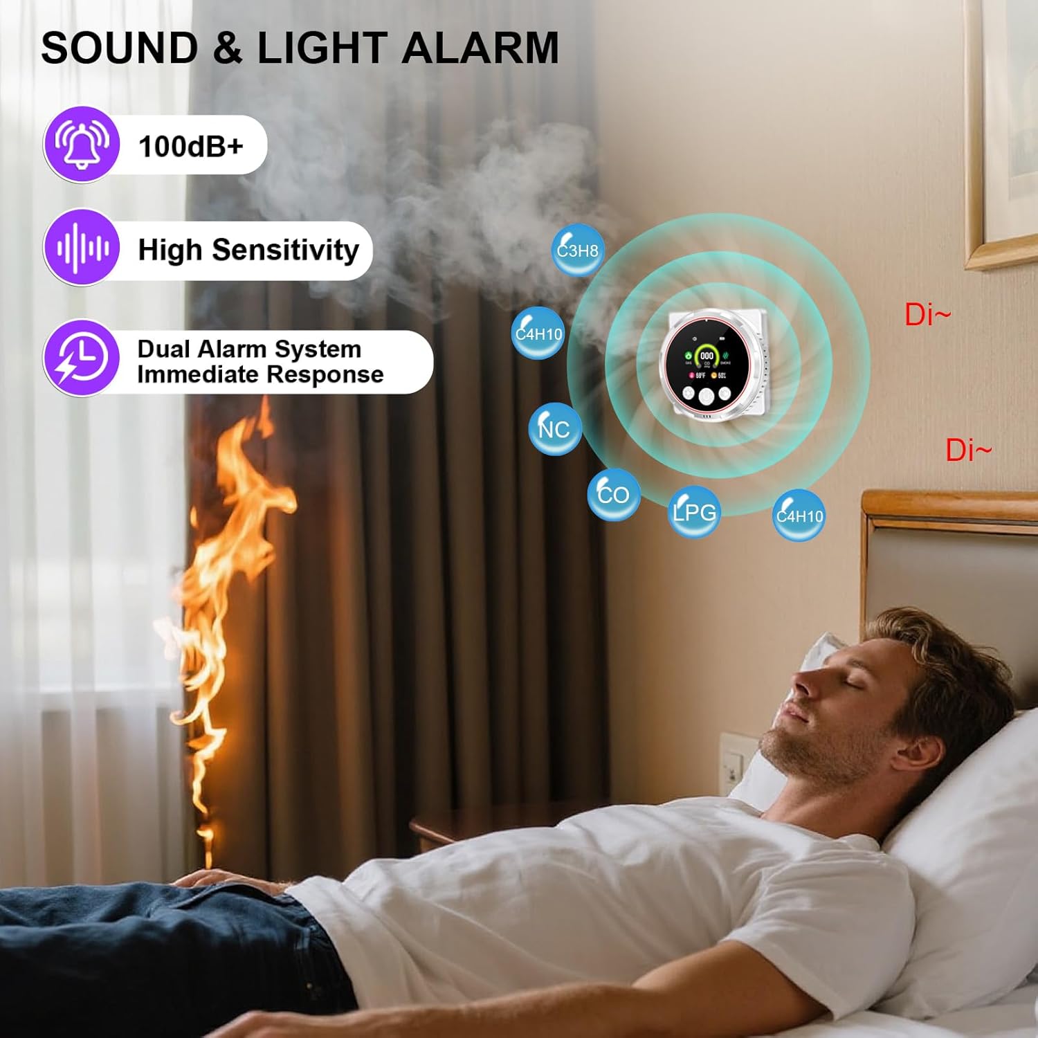 Upgraded 5 in 1 Smoke Carbon Monoxide Detectors Plug in, Natural Gas Detector Smoke CO Detector Alarm with Battery Backup, Portable Carbon Monoxide Detector for Home, RV Travel-Trusted by 200K+ Homes