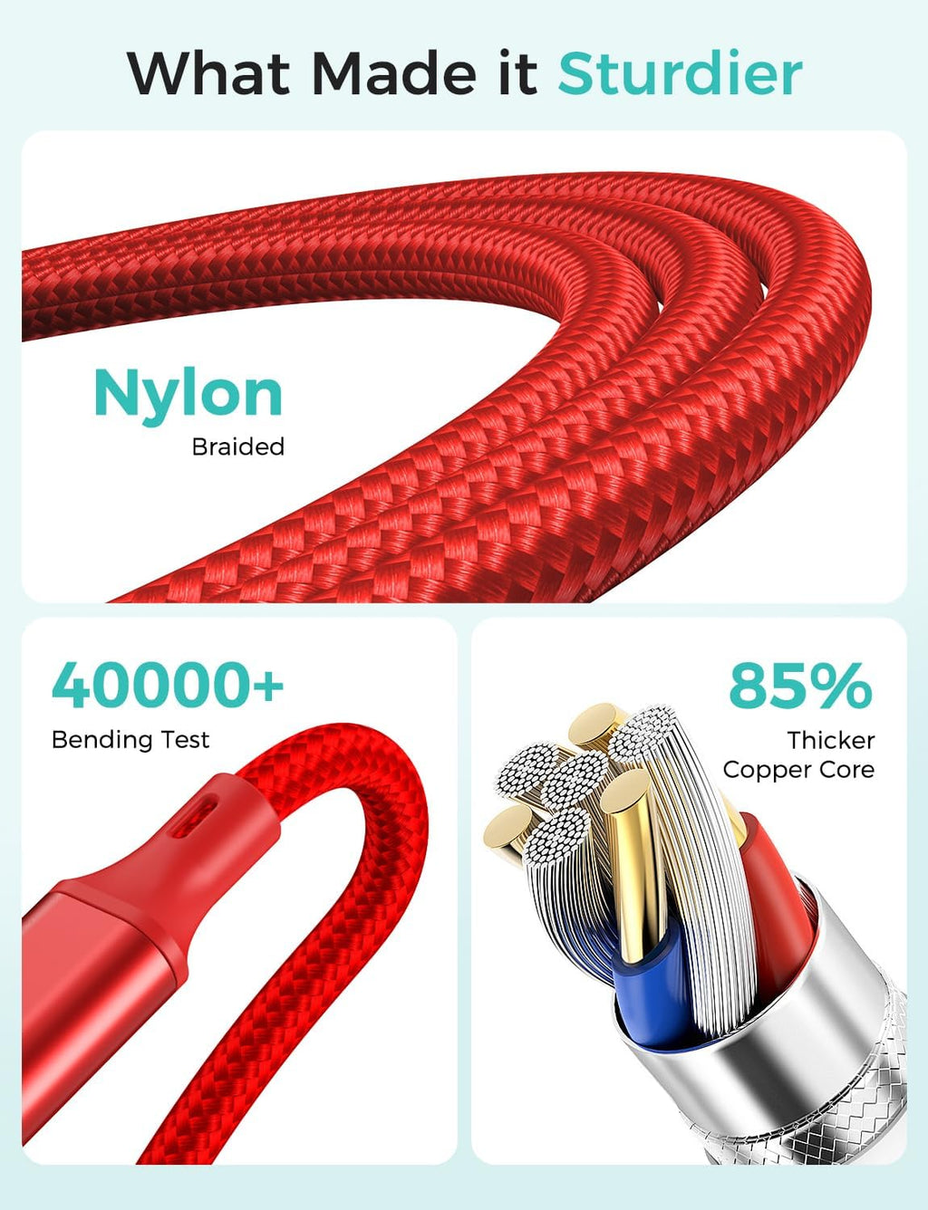 Travel Essentials,4 in 1 for Apple Watch Charger/iPhone Charger/Multi Charging Cable,Vacation RV Camping Essentials,USB C/L/Micro Portable Charger for iWatch 11-1/iPhone 17-12,Car&Gift-Red