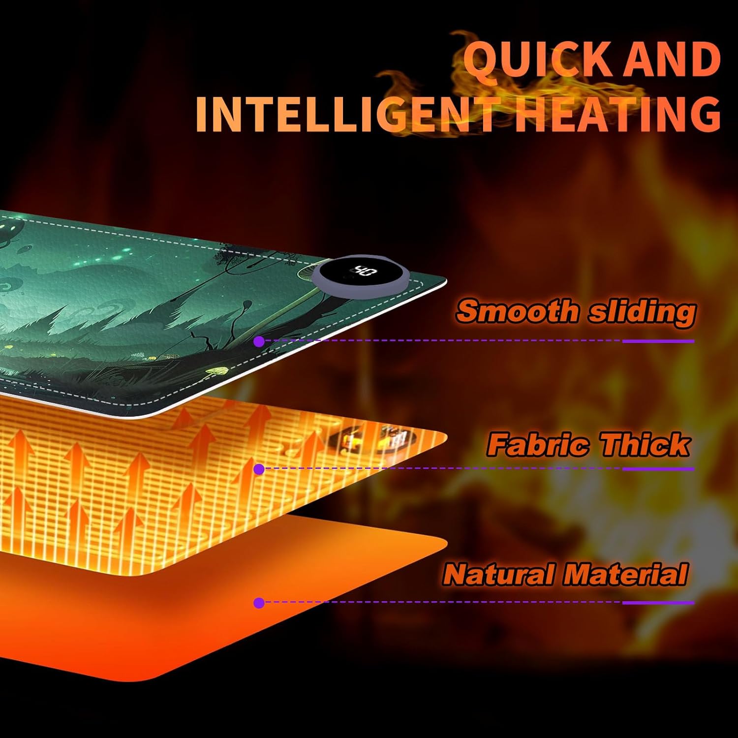 Heated Mouse Pad, Warm Desk Pad, Keyboard Mat 31.5 x 13 Inch Large Size Intelligent Fast Heating, 3 Speed Adjustable, Timed Auto Power Off for Game Office Home,Dark Fantasy Forest