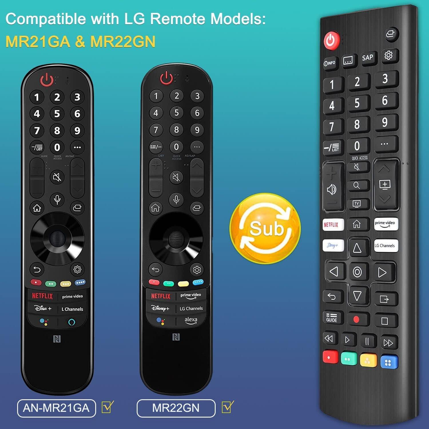 Universal TV Remote Control for LG TV + Night Glow Remote Case, Replacement for LG Remote Control Compatible with All LG Smart TV Models (LCD LED UHD OLED QNED NanoCell 4K 8K,etc)