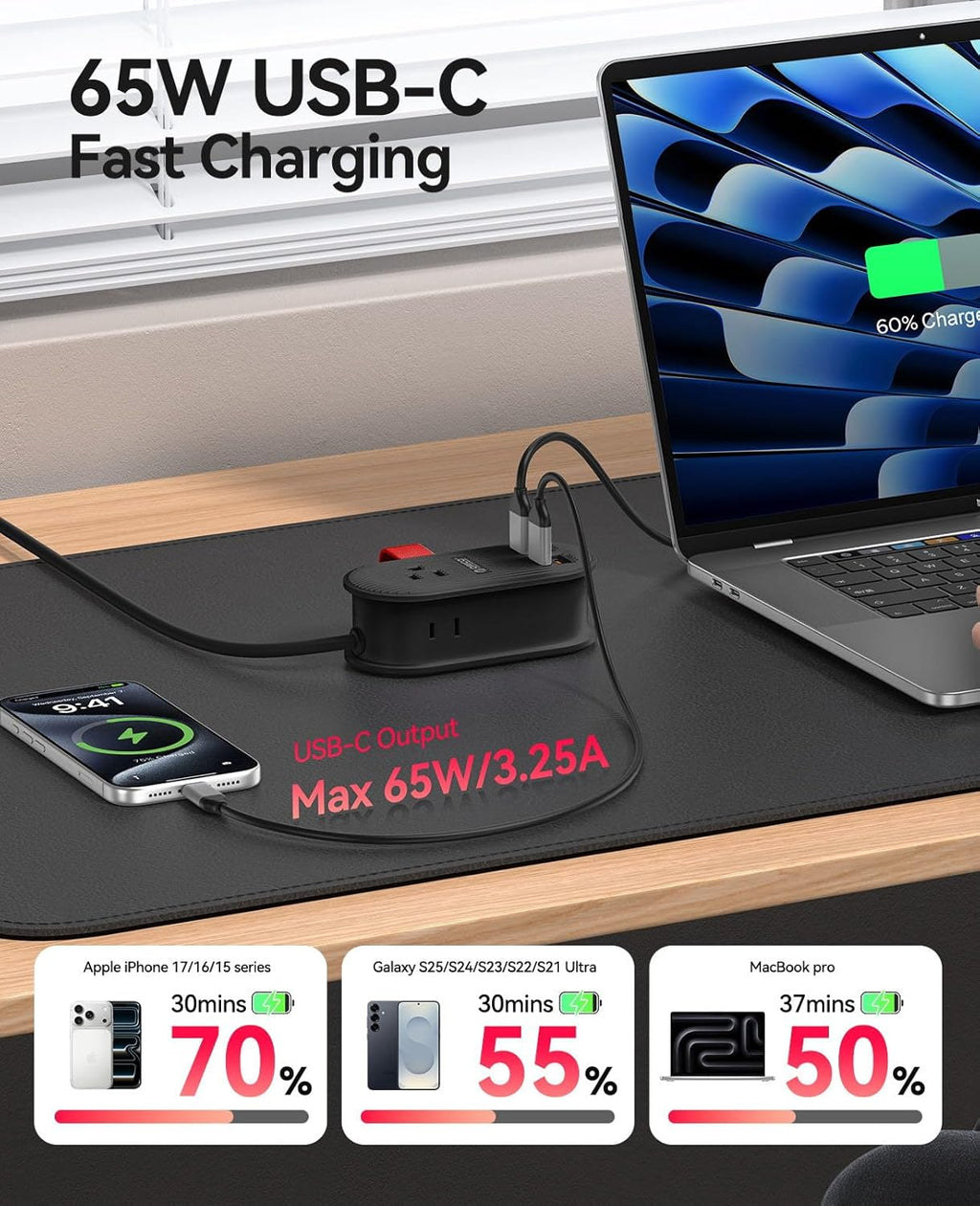 ORICO 65W USB Travel Power Strip, 7 in 1 Charging Station with 3AC, 2 USB-A, 2 USB-C, Flat Plug and 4ft Thin Extension Cord, Fast Charger for MacBook, iPad, iPhone 17/16/15 - TK65
