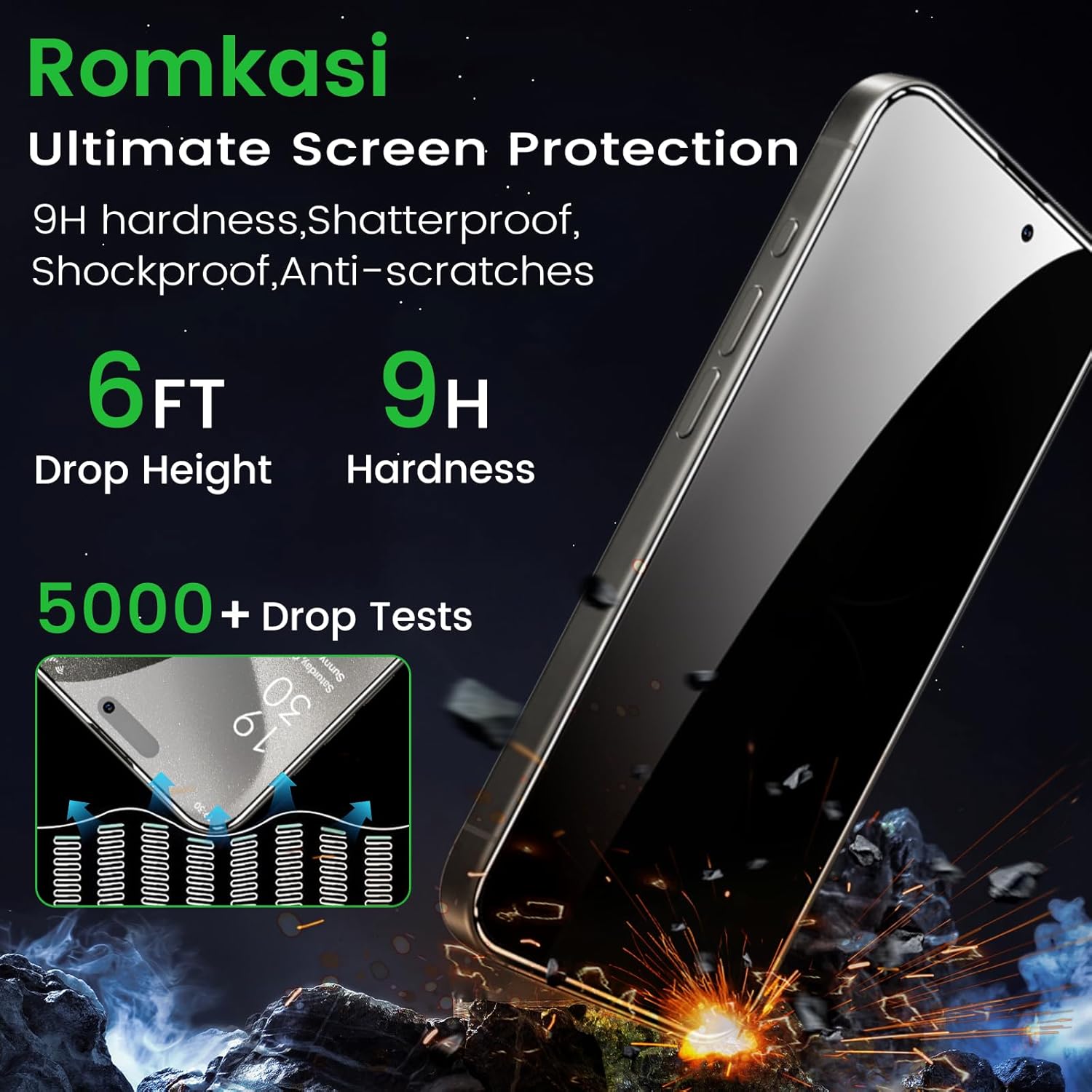 4 Pack Privacy Screen Protector for iPhone 15 Pro Max 6.7 Inch with 4 Pack Camera Lens Protector, Anti Spy Tempered Glass Film, Anti-Scratch, Touch Sensitive, Case Friendly